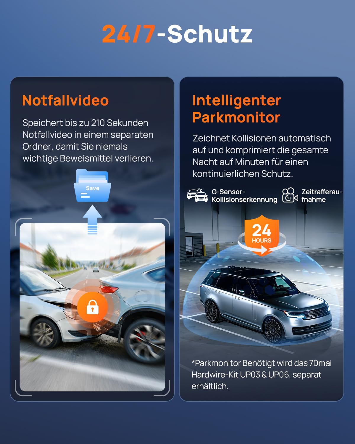 70mai M310 Plus 4K Dashcam 2160P Mini mit 360° Drehbarl, WiFi, G-Sensor, Super Nachtsicht, WDR, F1.55 Blende, 24h Parküberwachung, Loop-Aufnahme, 256 GB