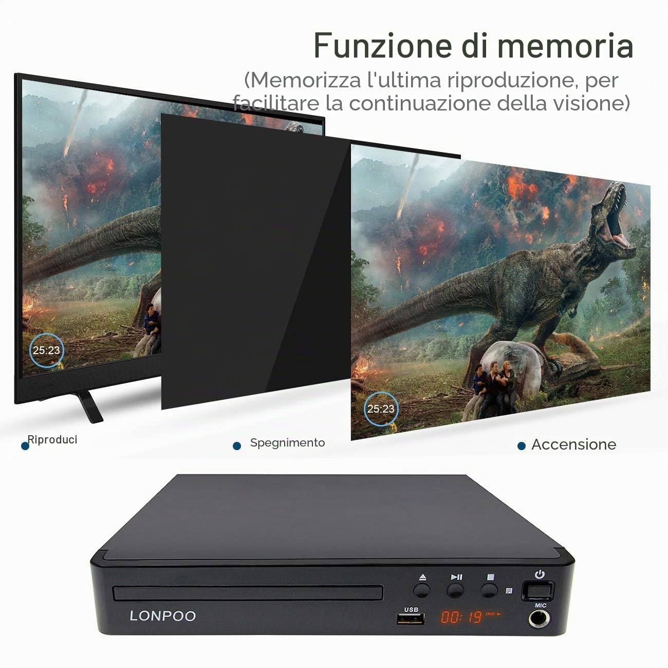 Odtwarzacz HD DVD PAL/NTSC z HDMI, USB, MIC - Wieloregionowy
