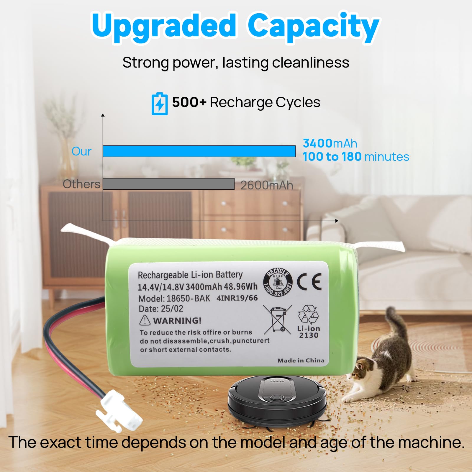 Batteria Sostitutiva Agli Ioni Di Litio MXJFYY Da 14,4 V 3400 MAh 48,96 Wh Compatibile Con Shark Ion Robot RV1001AE, R75, R85, S87, RV751, RV1000, RV2001 RV2001WD, R3Z, R4Z - 8