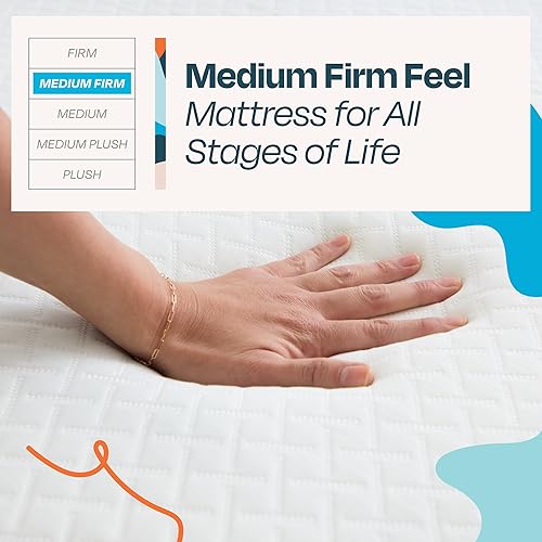 Miniatura 3 de Linenspa Colchón de espuma viscoelástica con infusión de gel de 6 pulgadas Tamaño Twin Firmeza media - Cama de perfil bajo - Colchón en una caja -