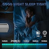 Vista 11 de 2 Pack C545 True HEPA Replacement Filter S Compatible with Winix C545, B151, P150, 9300 Air Purifier Replacement for Winix S Filter Part