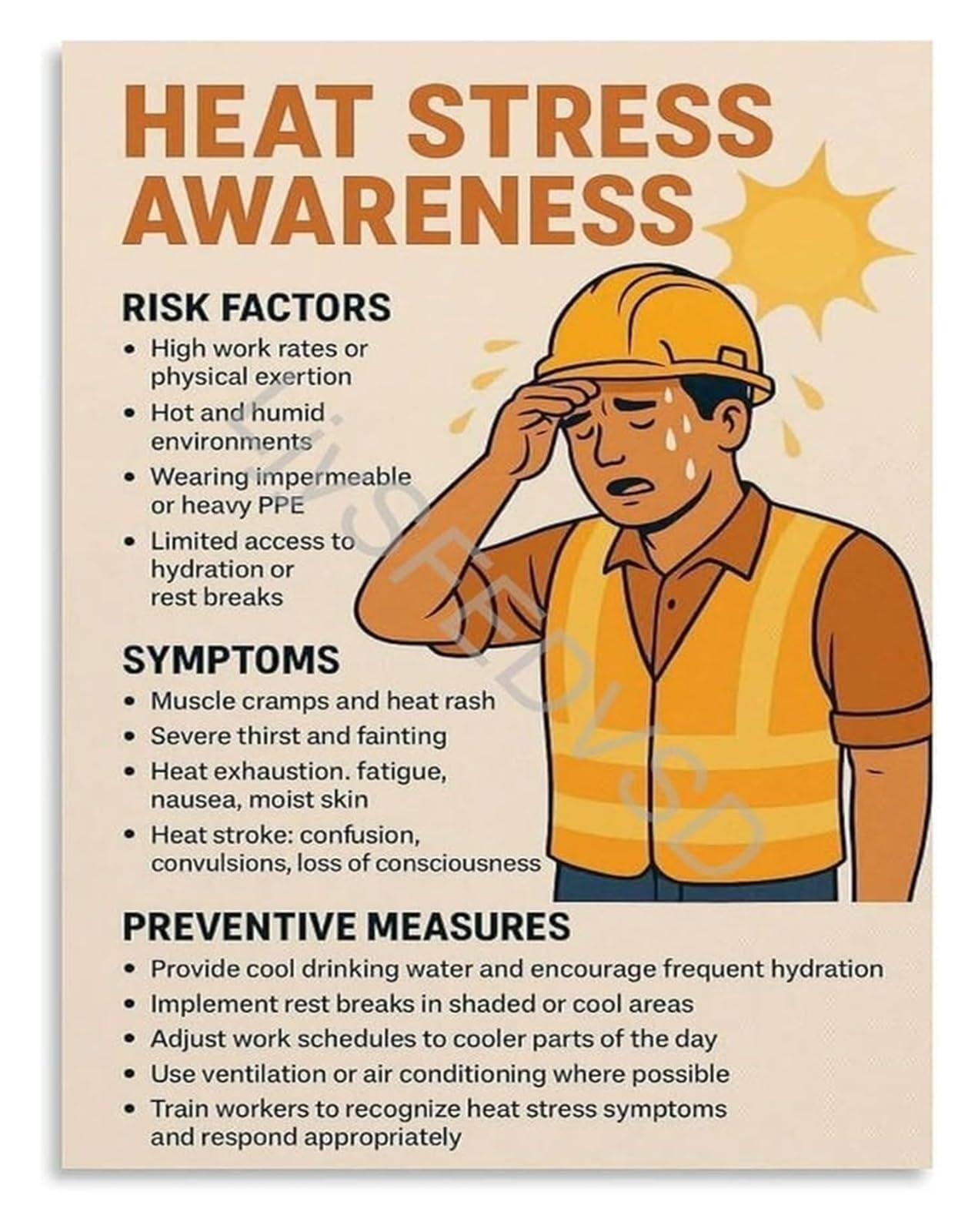 AUOQKQUT Workplace Poster Heat Stress Awareness Guide on Risk Factors and Prevention Educational Infographic Decor(Framed,08x12inch(20x30cm))