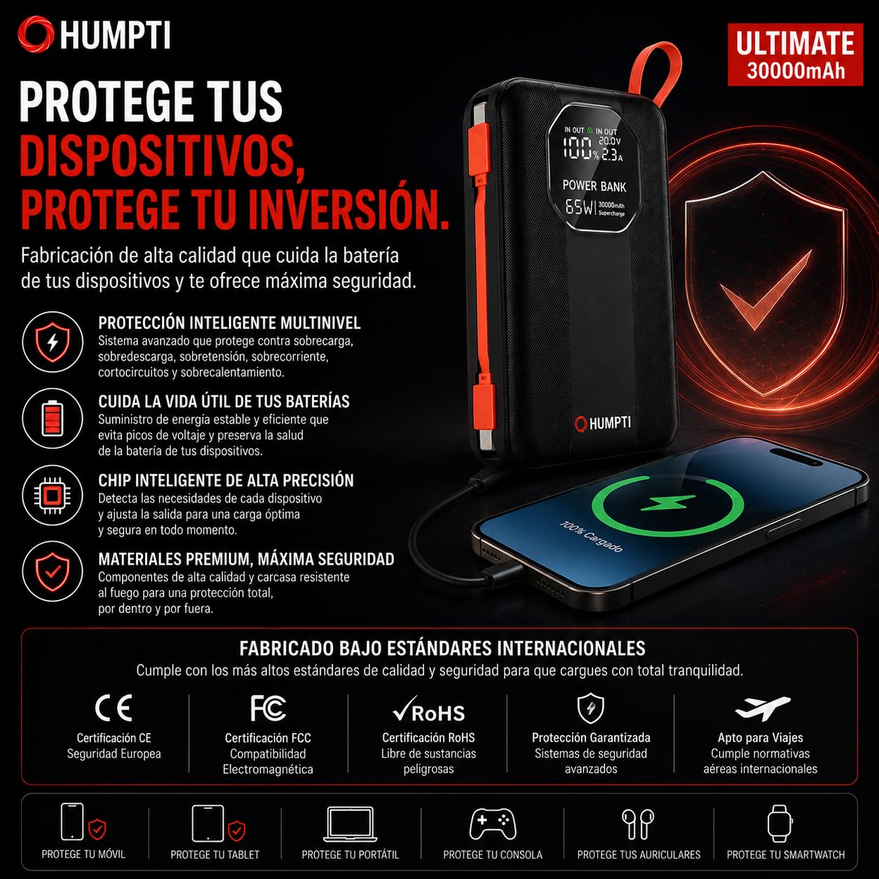 Batería Externa 30000 mah Carga Ultra Rápida 65W para iPhone y Android, Bateria Externa 30000 mah Carga Rapida, Power Bank, Bateria Externa Carga Rapida, Powerbank