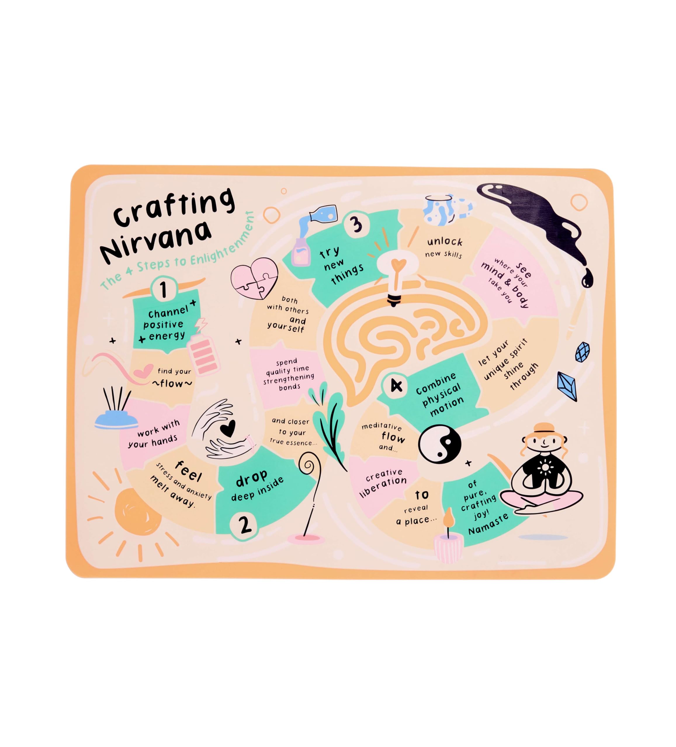 Pott'd Mindful Craft Mat | Non-Slip Silicone Mat for Crafts and Clay | Durable, Easy-to-Clean Craft Supplies | Perfect for Relaxed, Focused Crafting | Includes Mindfulness Cues | Easy to Store