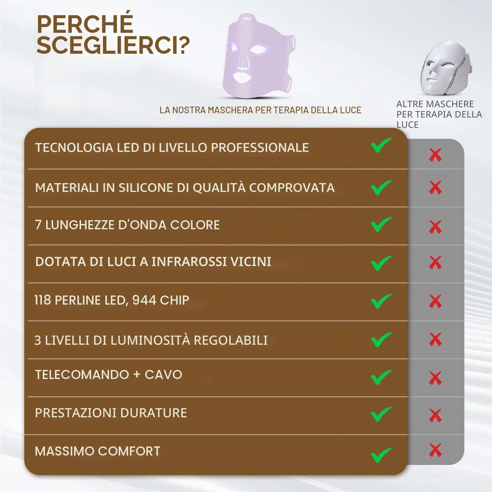 Maschera di Terapia con Luce LED per Viso, 7 Colori Terapia della Luce con Vicino Infrarosso, Dispositivo per la Cura della Pelle del Viso per Ringiovanimento della Pelle, Antirughe, Bellezza (Viola)