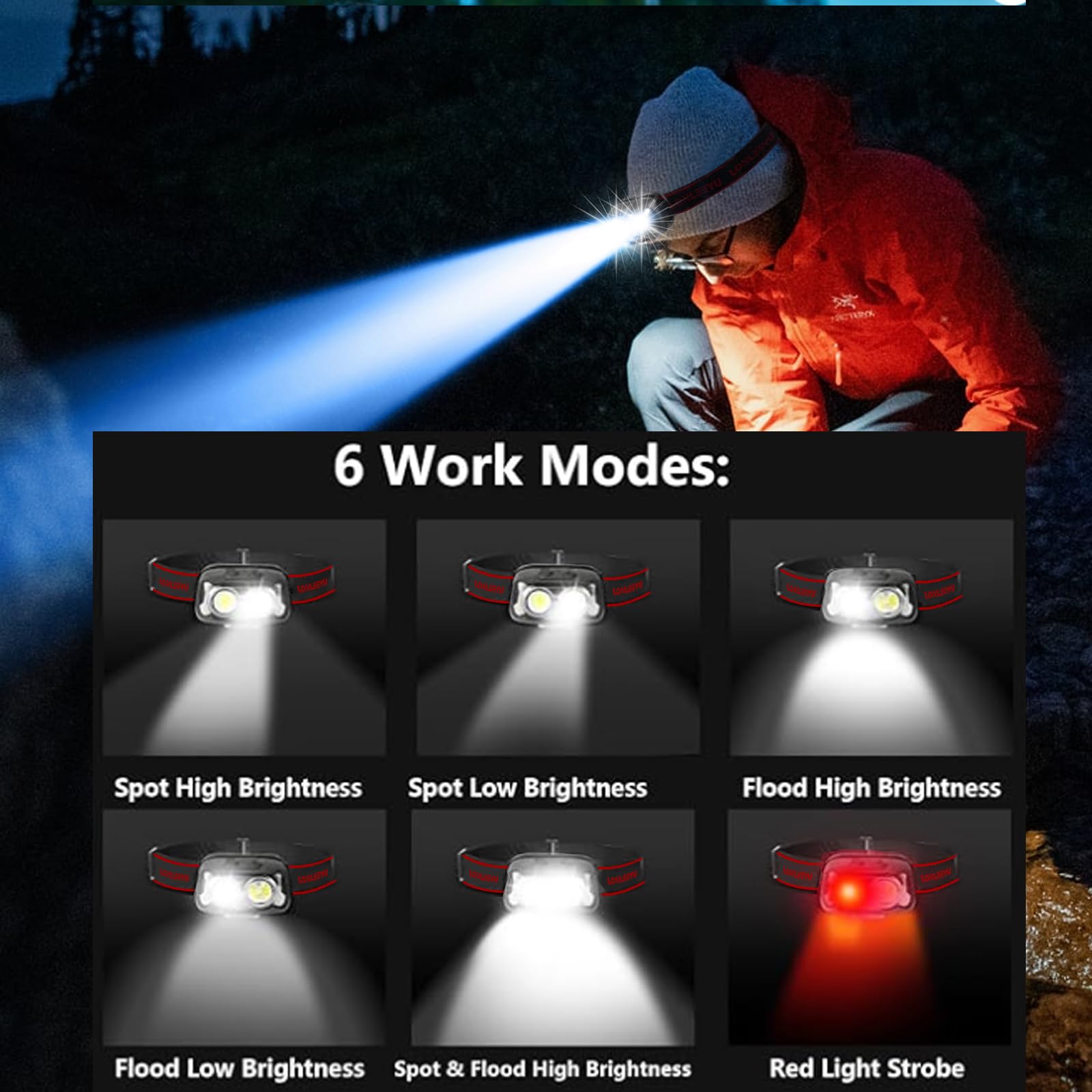 Wiederaufladbare Scheinwerfer, LED-Scheinwerfer-Taschenlampe mit Bewegungsmelder, verstellbares Kopfband, IPX4 wasserdicht, 6 Beleuchtungsmodi, geeignet für Outdoor, Laufen, Camping und