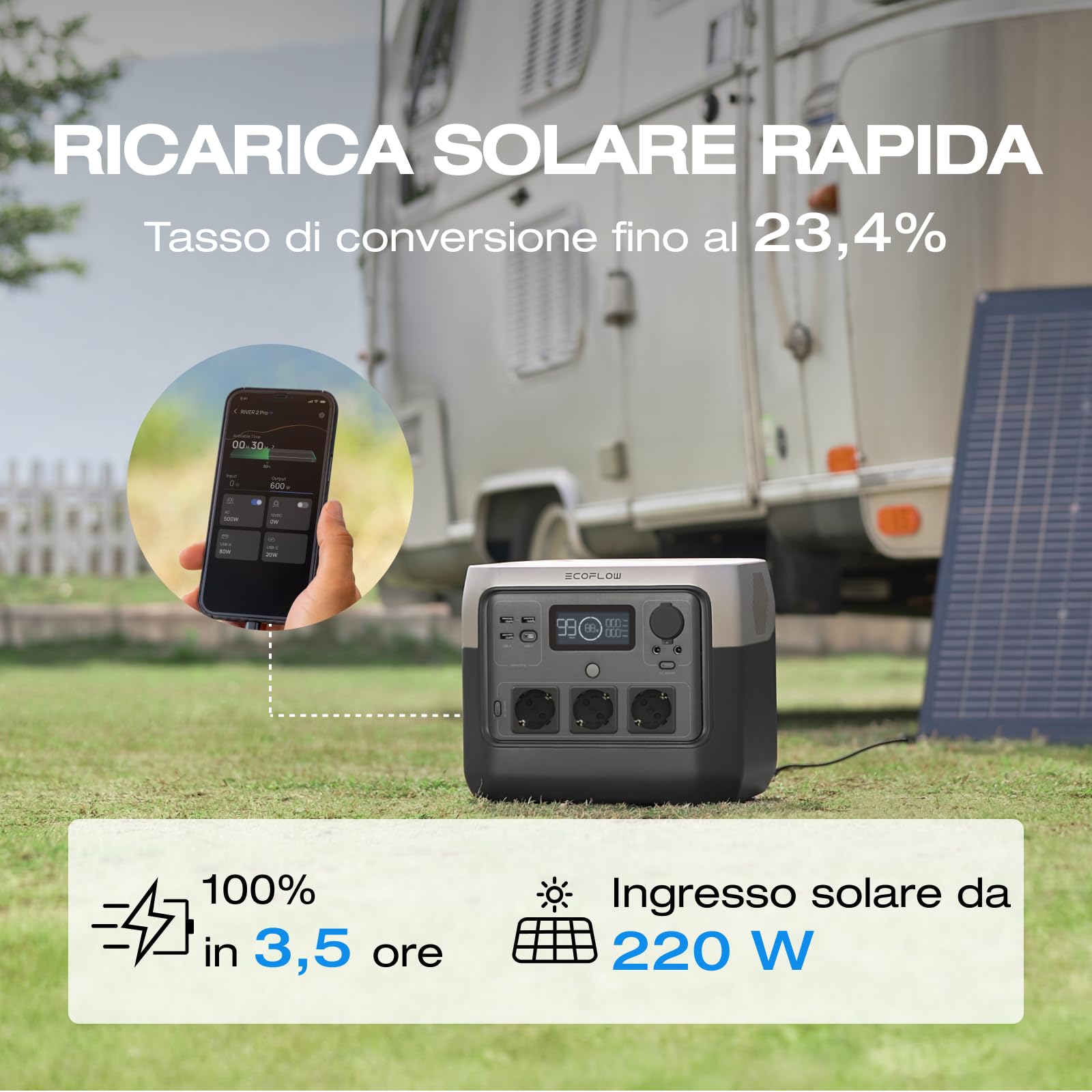 ECOFLOW Centrale Elettrica Portatile RIVER 2 Pro, Batteria LiFeP04 da 768 Wh, Ricarica rapida in 70 min, 3 prese CA da 800 W, Generatore solare per campeggio/camper