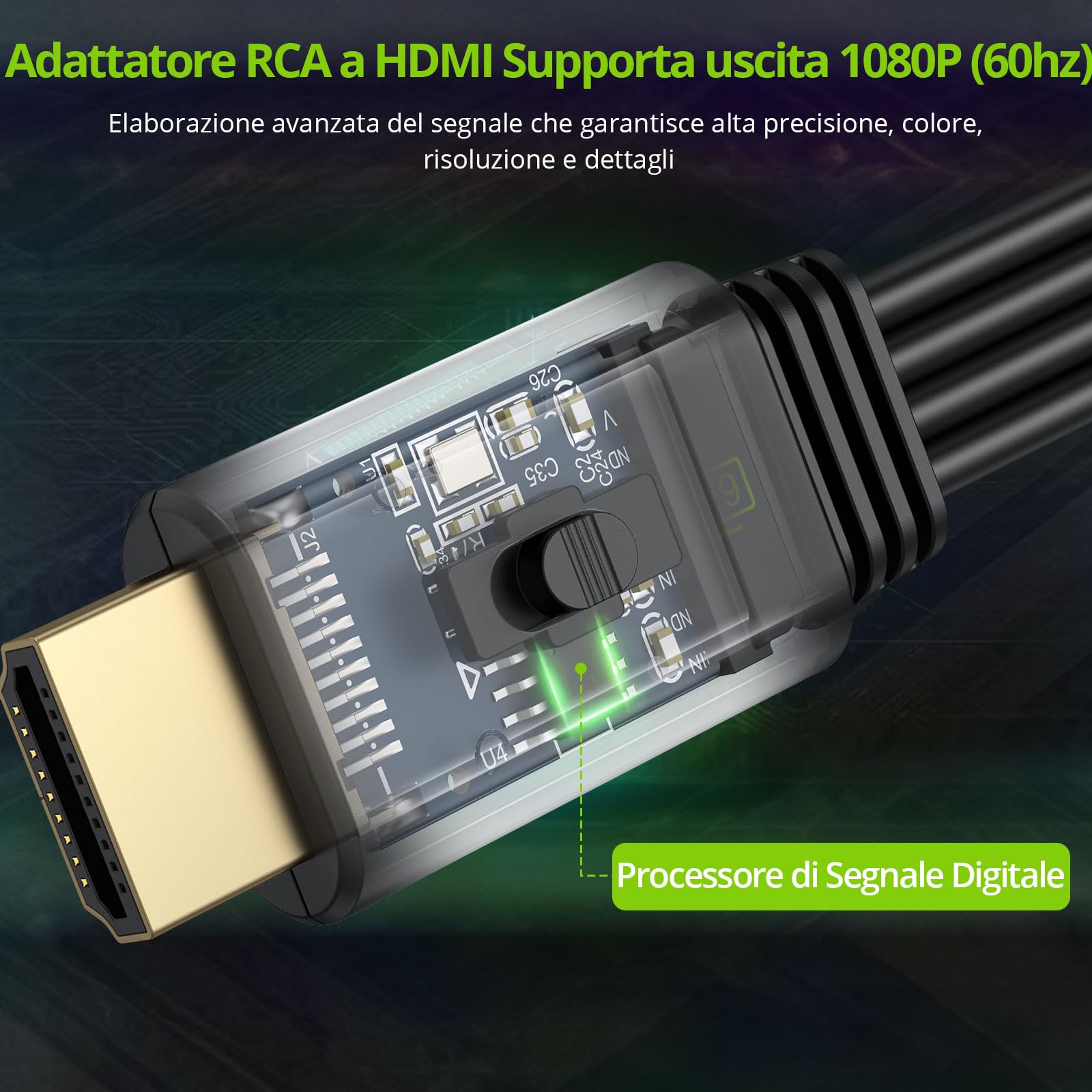 LiNKFOR Convertitore da RCA a HDMI 1080P 60Hz Adattatore Audio Video AV a HDMI Conversione HD per Console Retrò Wii PS1 PS2 N64