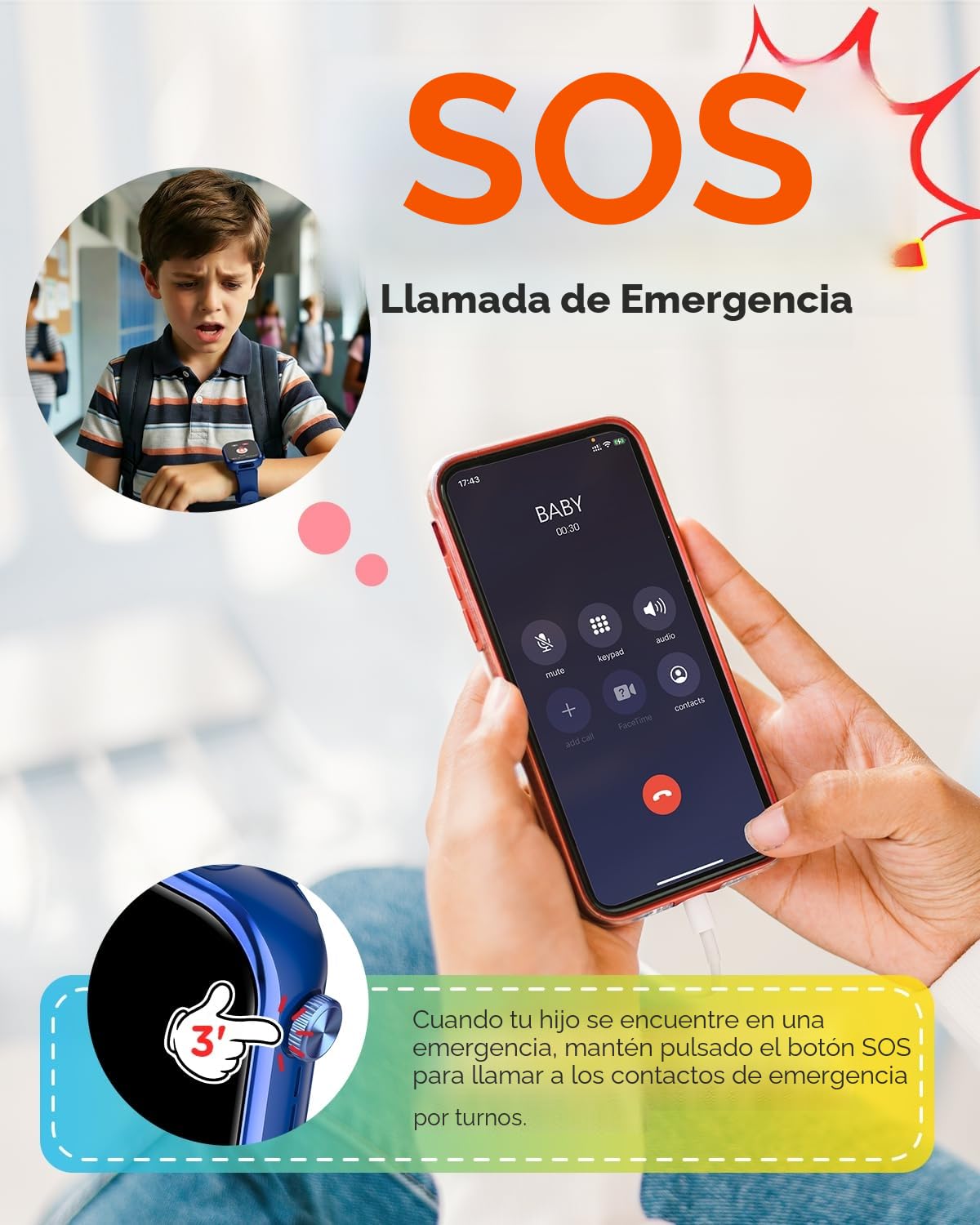 4G Reloj Inteligente Niño, 1.83'' HD Smartwatch Niños con GPS y Llamadas, Videollamadas, Chat de Voz, Modo Escuela, Doble Cámara, Monitor de Sueño, Podómetro, Despertador IP68 para Niñas Niños Azul