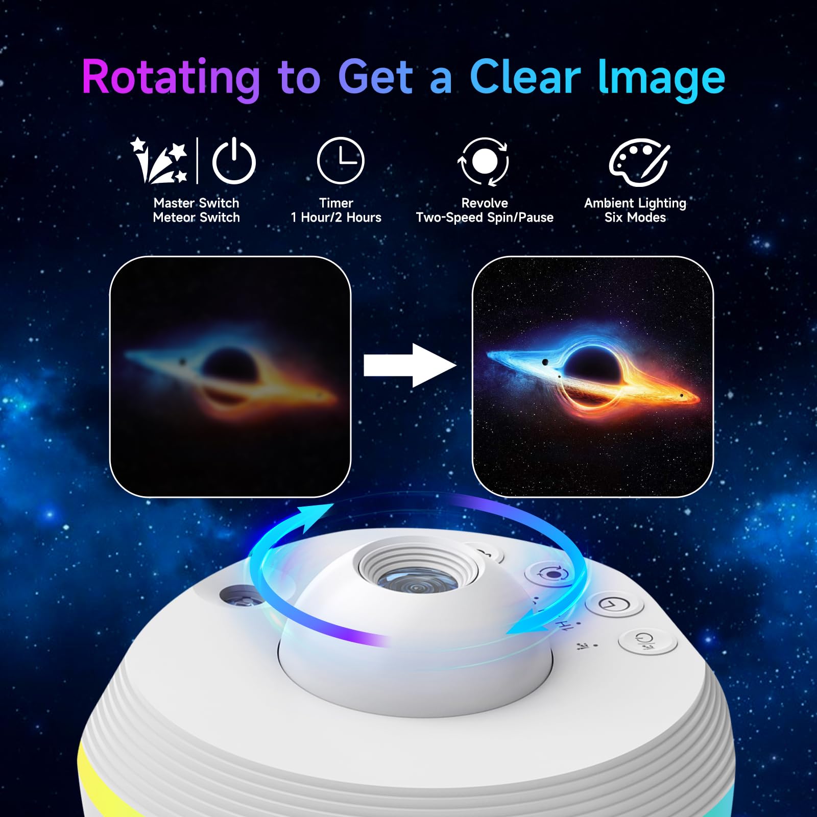 Planetarium - Proiettore galassia per camera da letto, proiettore HD 13 in 1 per adulti e bambini, luce notturna galattica con meteora Via Lattea regolabile manopola timer illuminazione RGB, lampada