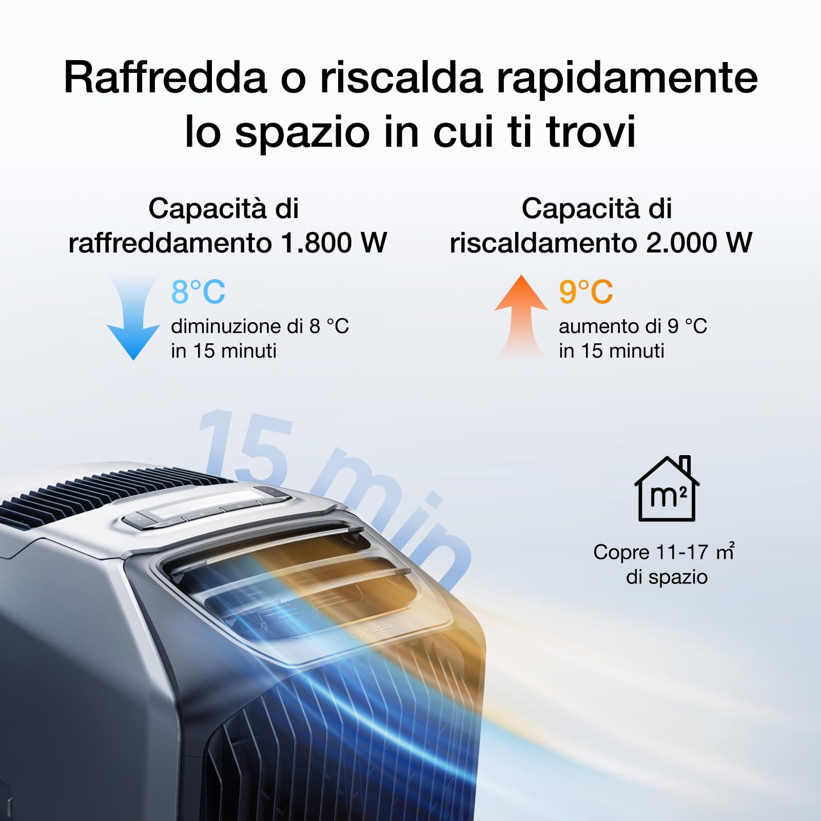 Climatizzatore portatile EcoFlow WAVE 3 con batteria aggiuntiva 1024 Wh, raffreddamento 1800 W, riscaldamento 2000 W, autonomia di 8 ore, controllo tramite app, ideale per campeggio, tende, camper