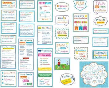 Creative Teaching Press Become a Better Writer Mini Bulletin Board Set 6966