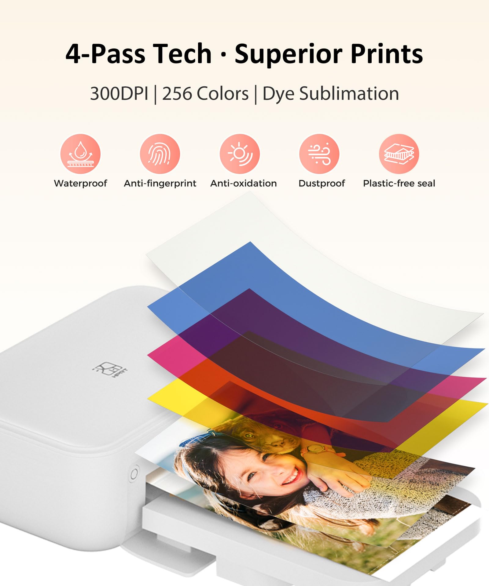 CP4100 4x6 Photo Printer with 108 Sheets & 2 Ribbons, Full-Color Thermal Dye Sublimation Wi-Fi Printing, Portable Instant Picture Printer for iPhone/Android, AR Video, Fun App, Home Use, White
