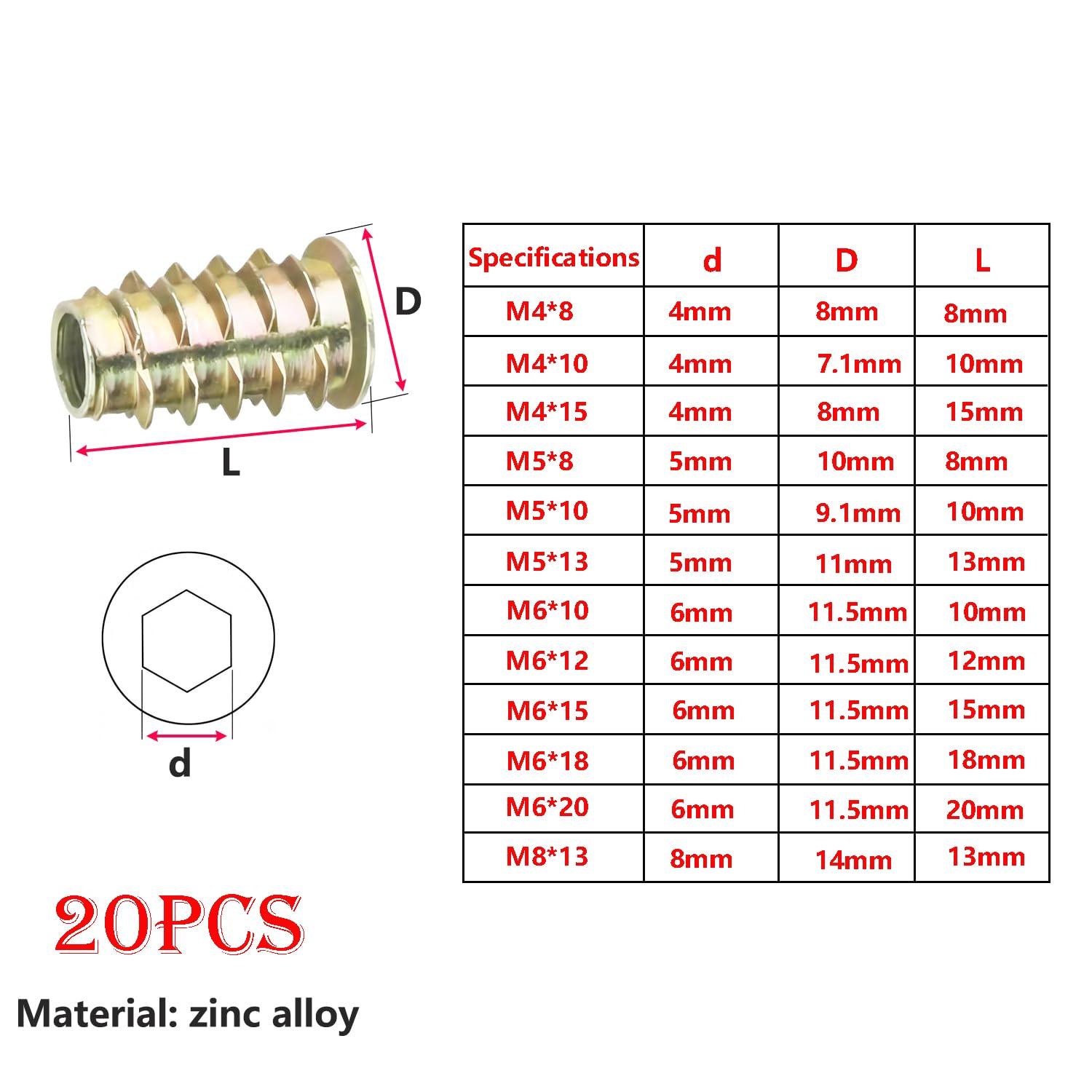 Qrity Dadi a Testa Esagonale Filettati in Lega di Zinco, 20 Pezzi M8 x 13mm Dadi con Inserto Filettato, Dadi Filettati per Legno per Mobili