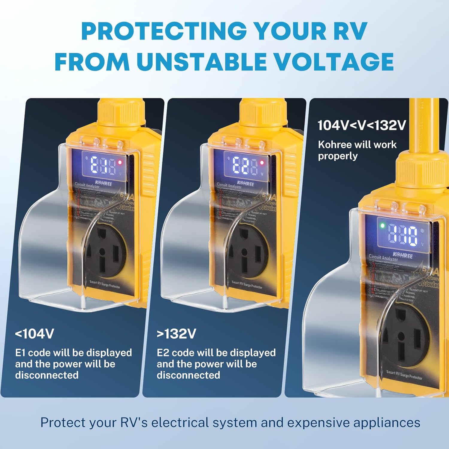 Kohree RV Surge Protector 50 Amp with High/Low Voltage Protection, Auto Shut Off, 12000 Joules 50 Amp RV Surge Protector Waterproof, All-in-1 Circuit Analyzer w/LED Display for RV Camper, Yellow