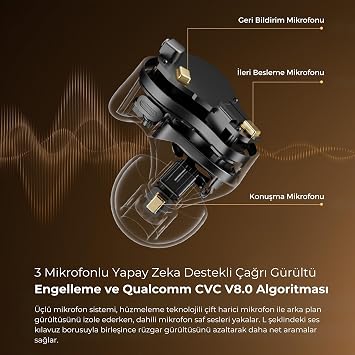 SoundPEATS H3 Hi-Res LDAC Bluetooth 5.4 ANC TWS Kablosuz Kulak içi Kulaklık