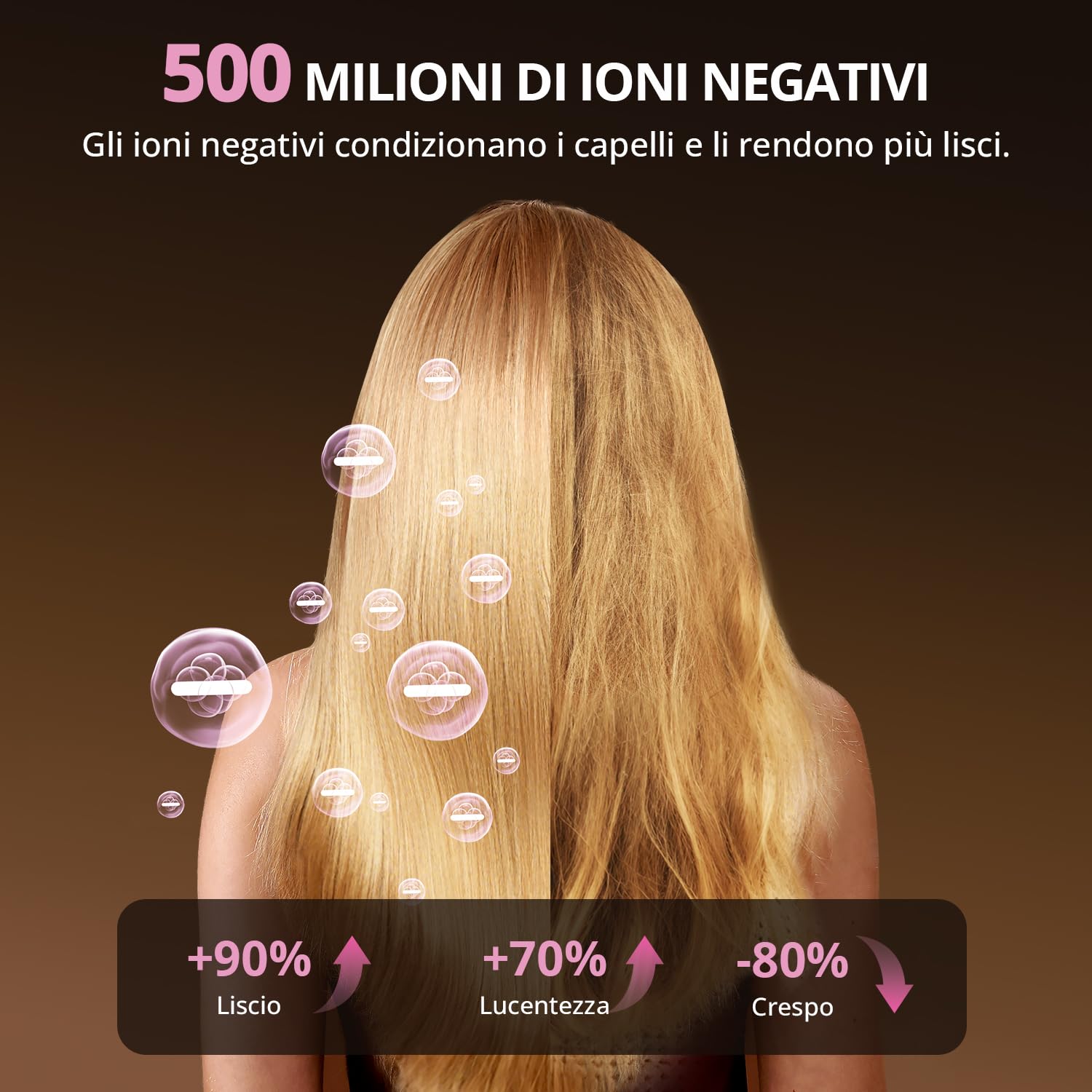 CrazyMar Asciugacapelli Ionico,180.000 giri/min Asciugacapelli Professionale – Asciugatura 5X più Veloce,Con 4 Temperature,Protezione dal Surriscaldamento e Funzionamento Silenzioso (Nero)