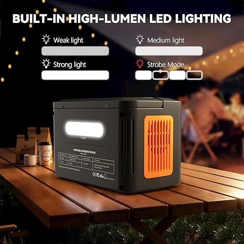 Miniatura 15 de HOWEASY Estación de energía portátil de 260 W. Generador solar de 178 Wh con 2 fuentes de alimentación de respaldo de toma de corriente alterna