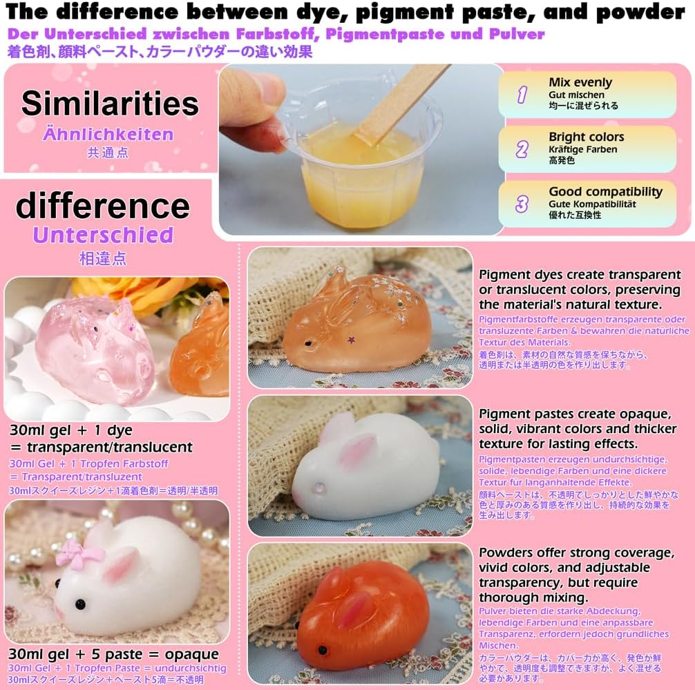 Silicone Pigment Dye 20-Color Taba Squishy Kit Mold Making