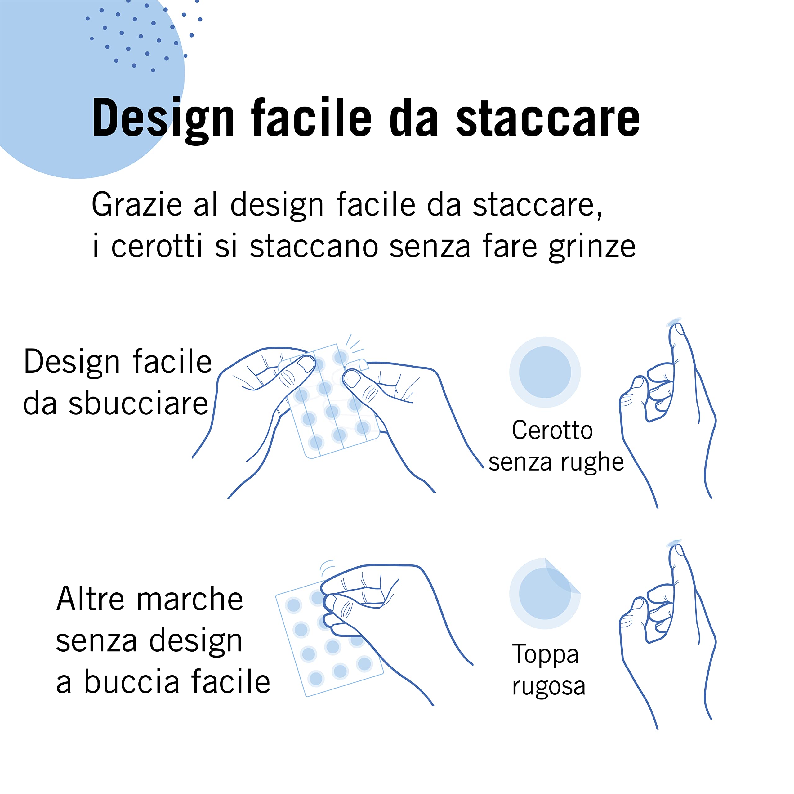 Pimple Patch Hydrocolloid - 39 Cerotti Idrocolloidali Per Brufoli Viso Invisibili in Due Dimensioni - Cerotti Assorbi Brufoli Coreani Grandi Per Acne - Prodotto in Corea Per Uso Quotidiano