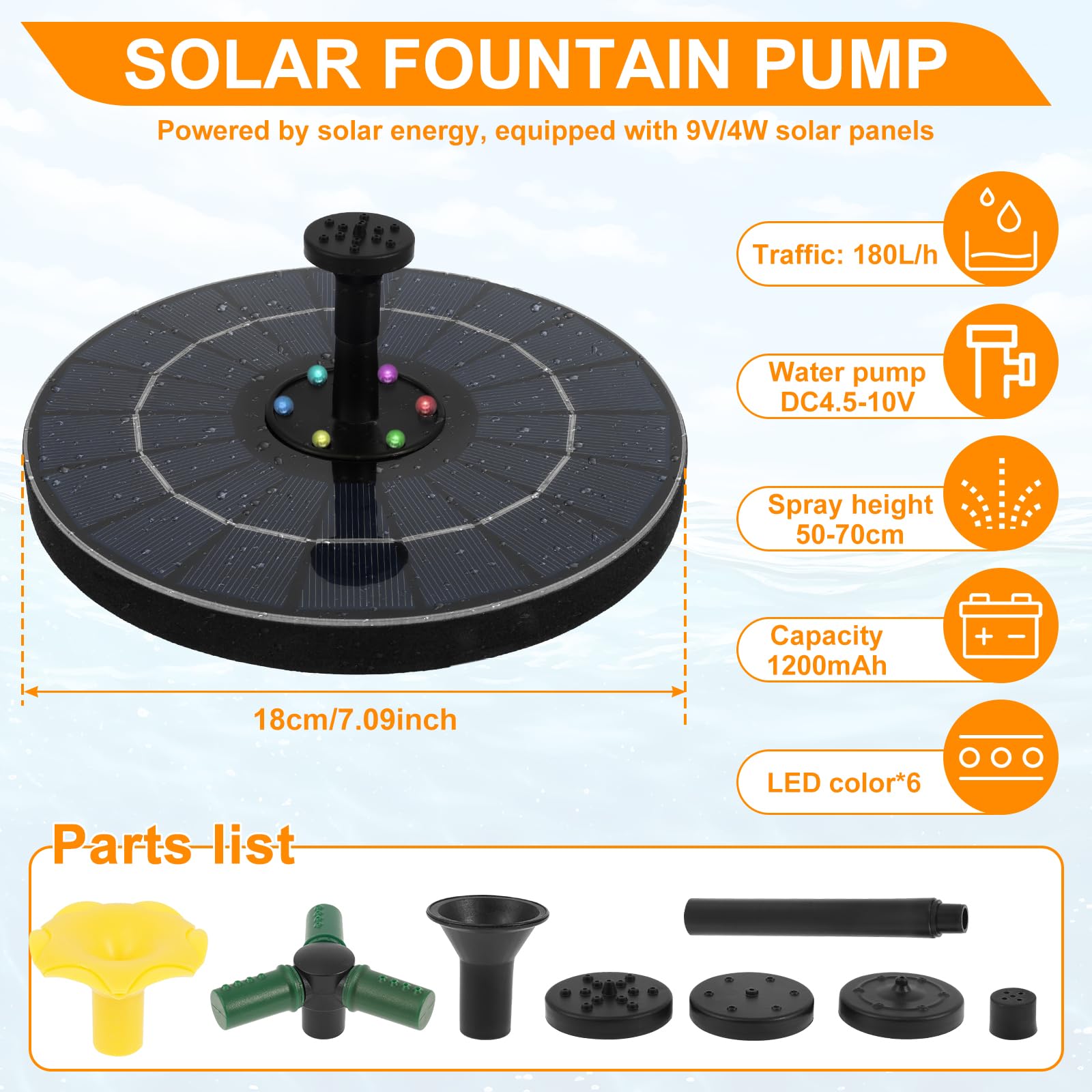 Fontana Solare LED 6.5W Con Batteria 3000 MAh E 9 Ugelli – Per Laghetto, Stagno E Bagno Per Uccelli, Colorata