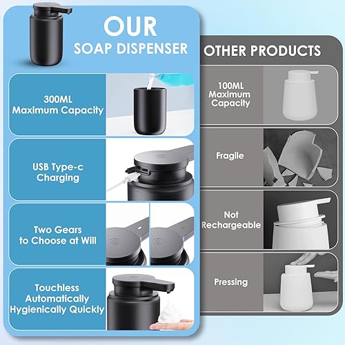 Miniatura 2 de Dispensador automático de jabón sin contacto espuma Dispensador de jabón recargable para baño