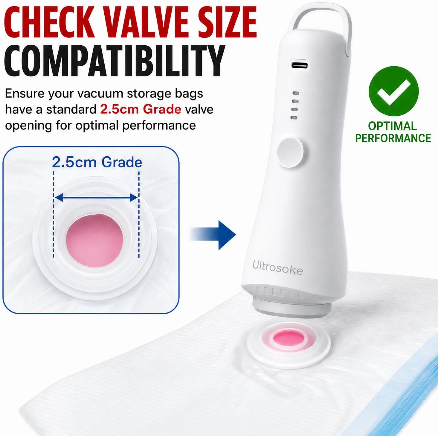 Vacuum Pump Electric for Travel Clothing Compression Storage Seal Bags | Portable Cordless USB-Charger Pump for Packing Clothes, Blankets, Bedding, Seasonal Storage (Space Saver Bags Not Included)