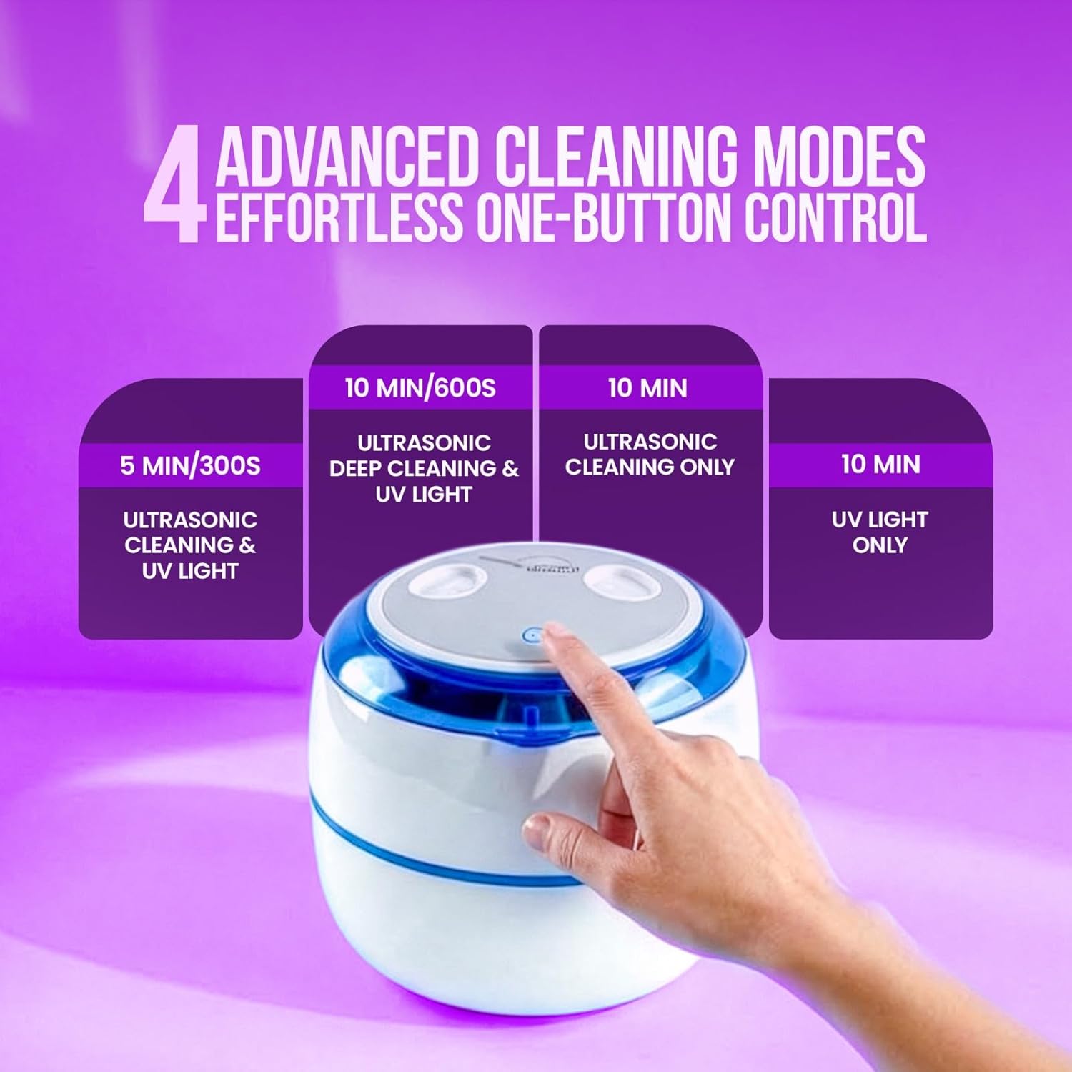 Ultrasonic Retainer Cleaner Machine for Invisalign, Night Guard & Dentures, Compact Ultrasonic Dental Cleaner for Retainers, Mouth Guards & Small Items, 200ml Capacity