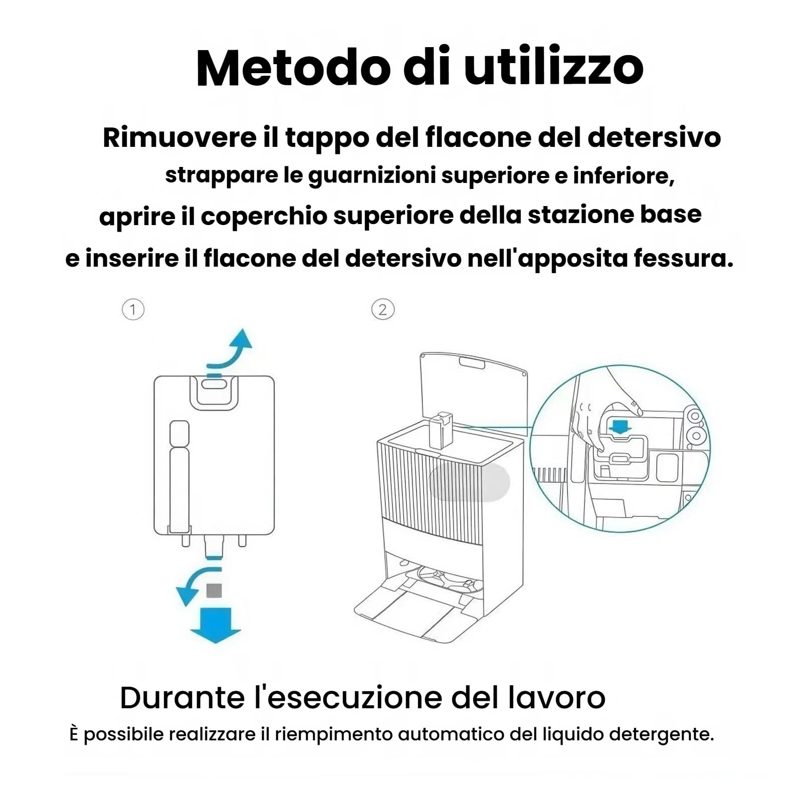 Sostituzione Della Soluzione Detergente Detergente Da 450 Ml, Compatibile Con Dreame L20 Ultra/L10 Prime/X10/X20 Pro Plus Il Liquido Detergente Per Pavimenti(2 bottiglie)