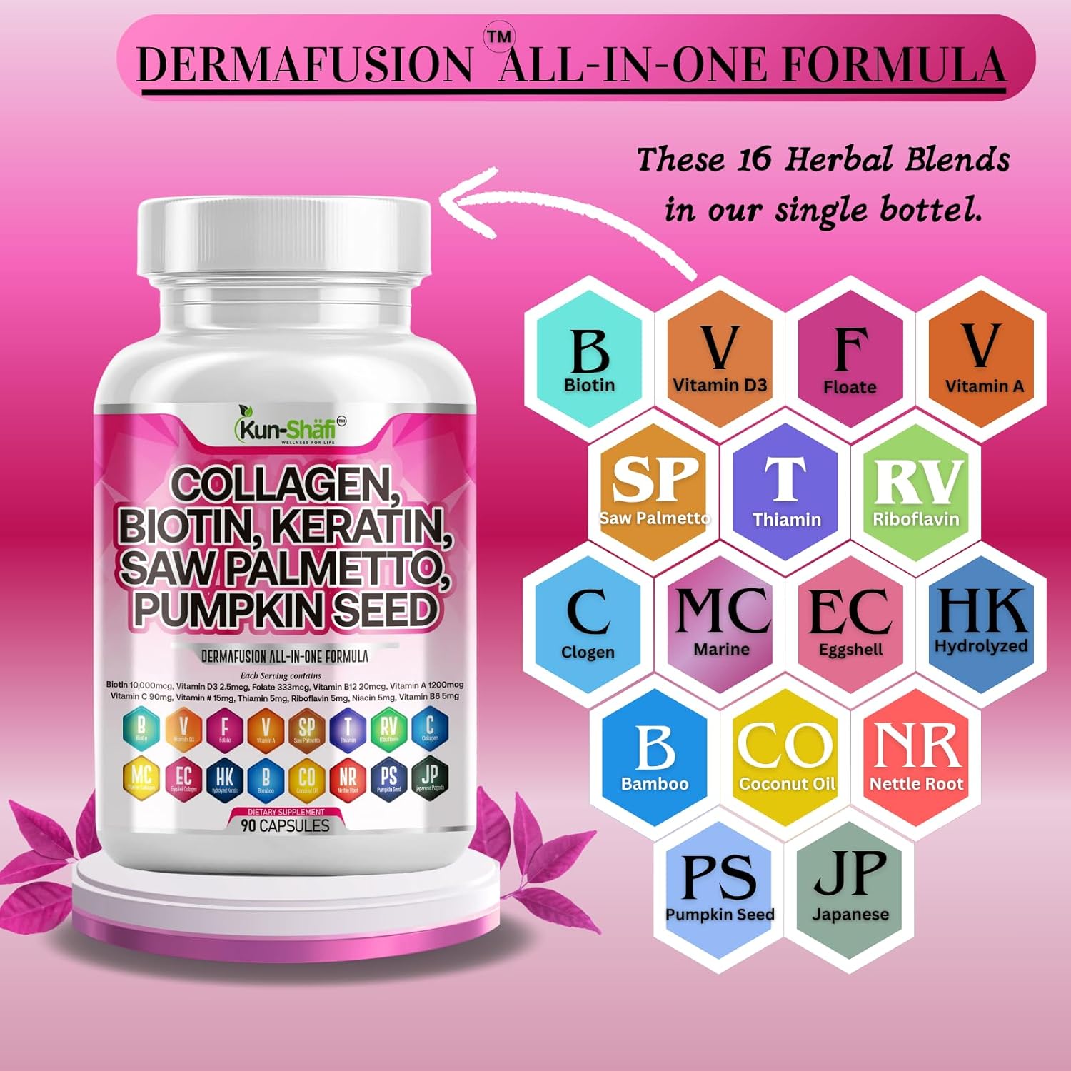 Collagen Complex with Biotin 10000mcg, Keratin, Saw Palmetto & Hyaluronic Acid – Hair, Skin & Nails Vitamins for Women & Men with Pumpkin Seed, Vitamin A,B12,E,C,ED3,B2 & Zinc – 90 Ct - Image 2