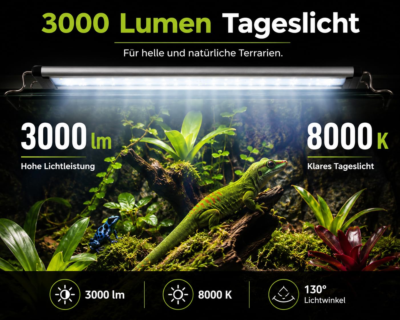 Happet TerraLED Terrarium Beleuchtung 23W 3000 lm 8000K, LED Terrarienlampe für Reptilien & Vivarien, Pflanzenlicht, Aufsatzleuchte, Tageslichtlampe, LED Lichtleiste für 76–99 cm Terrarien