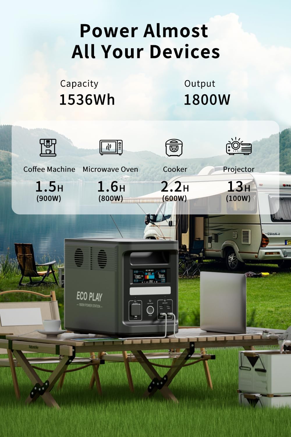 Eco Play EP1800 Portable Power Station Extra Battery User Manual