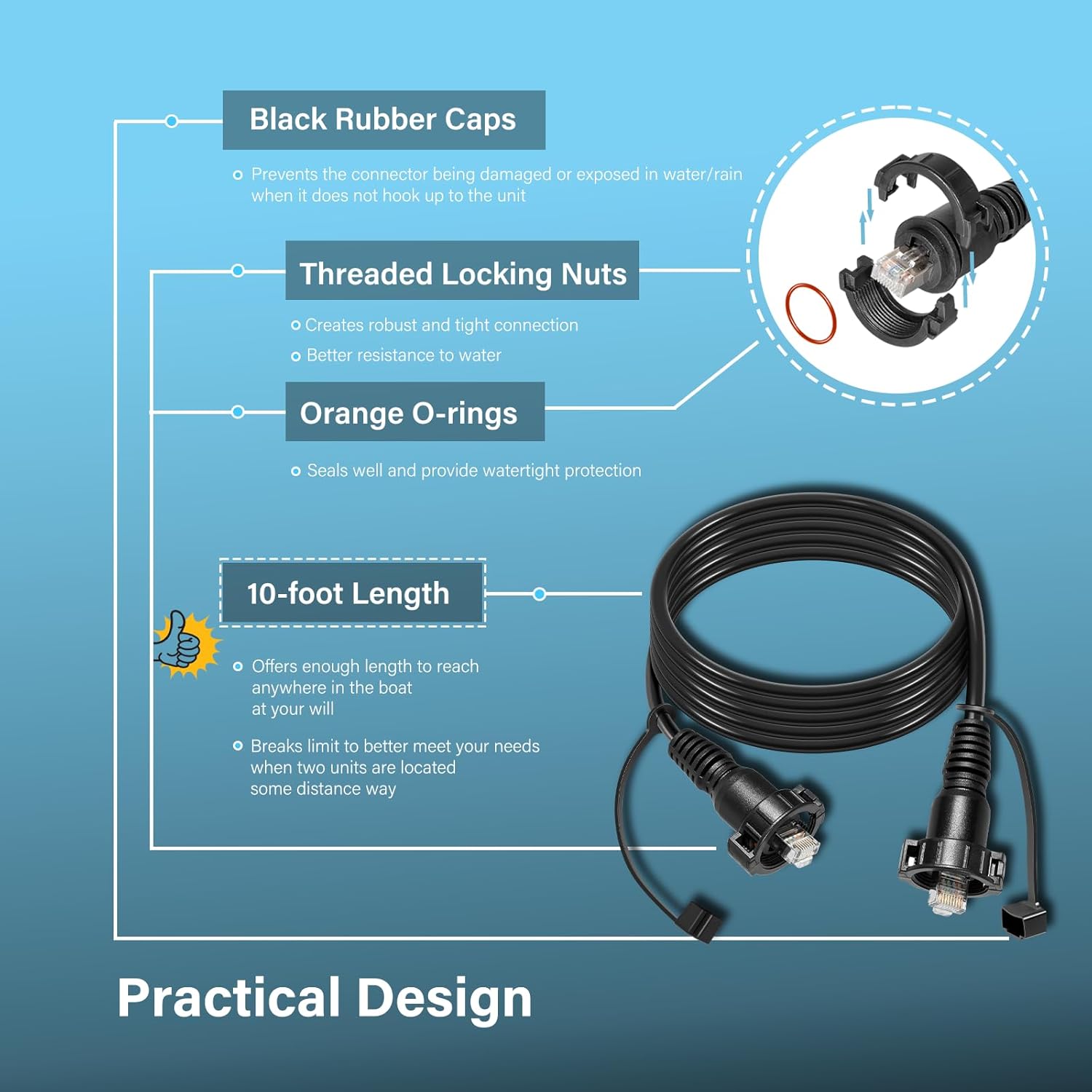 10 Foot Marine Network Cable for Garmin RJ-45 Compatible with GPSMAP, ECHOMAP Plus/UHD/Ultra, GMR, GMR Fantom, GMS, GSD, GCV 10 Scanning Sonar Module, #010-10550-00 (10 Feet)