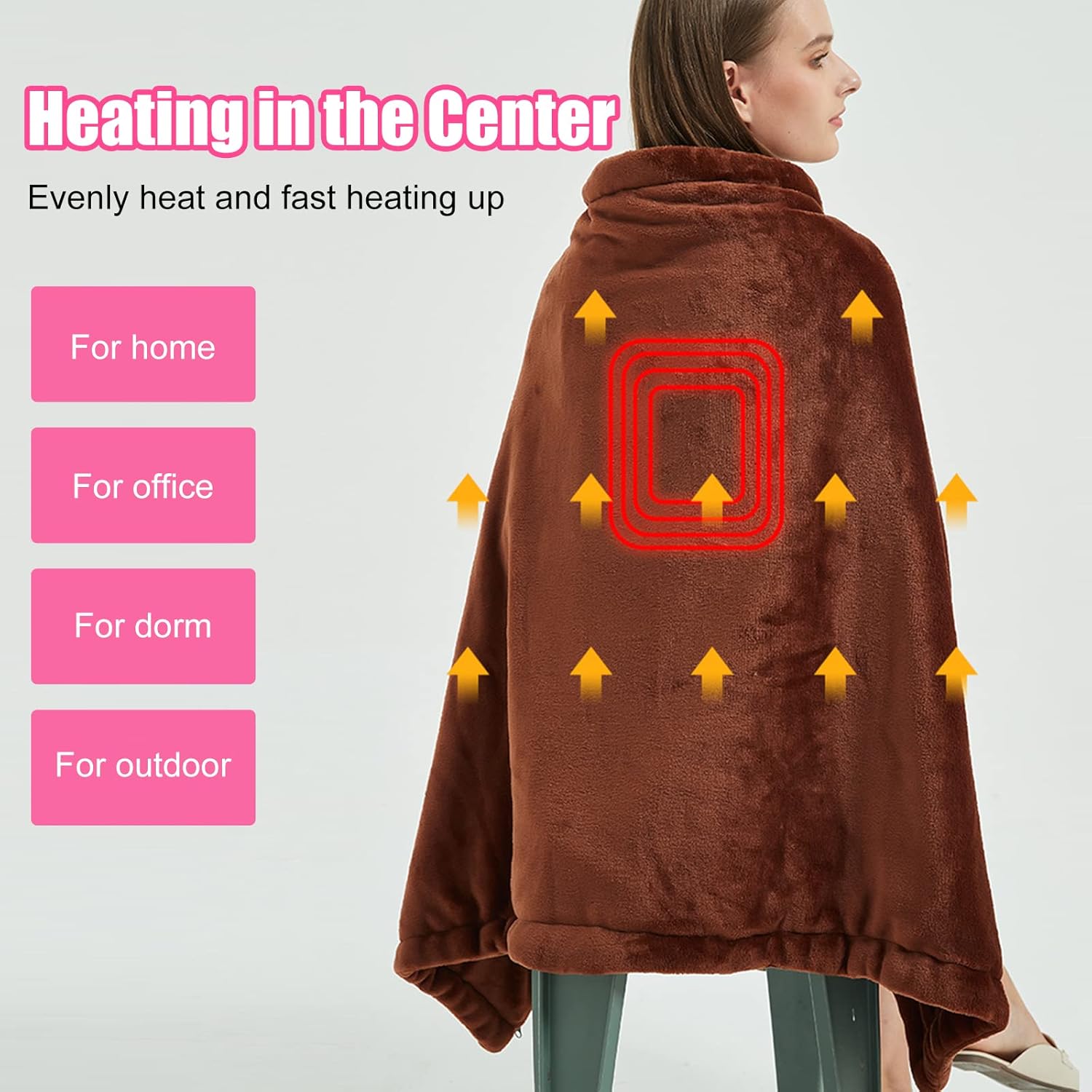 review USB Heated Blanket Wrap, Luxury Flannel Wearable Heated Throw Blanket with Buttons Ultra Warm Heating Neck and Shoulders Shawl for Home Office & Outdoor Use, Machine Washable (31.5*55in)