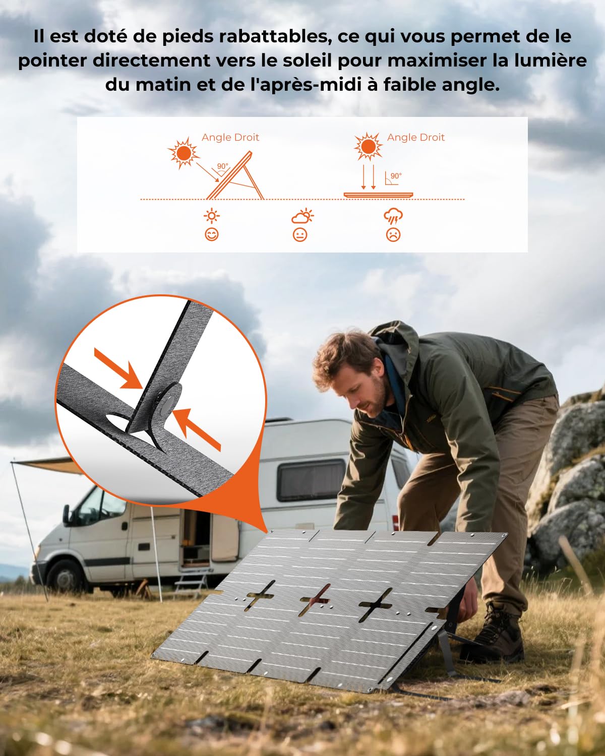 Chargeur Solaire Pliable 60W, BigBlue Panneau Solaire Portable ETFE QC3.0+PD45W+CC Sortie 22,2V【IP68 étanche et Support d'angle】pour Camping, Compatible avec Smartphone Tablette Station d'alimentation