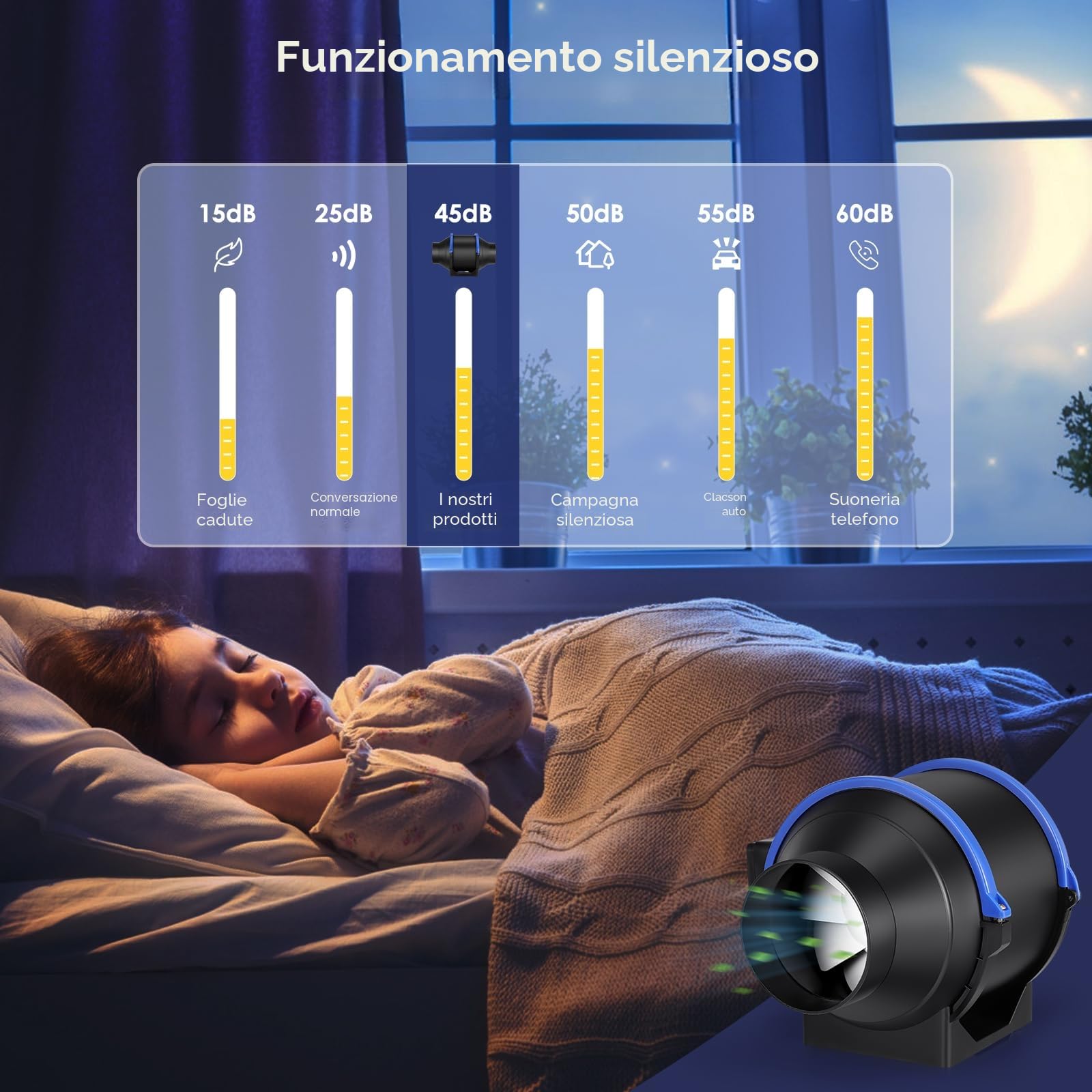 100 mm Estrattore Aria, Ventilatore Silenzioso A Condotto Del Fumo, Ventilatore Canale Online Regolabile, Per Bagno, Ufficio, Fabbrica E Macchine Per Incisione Laser