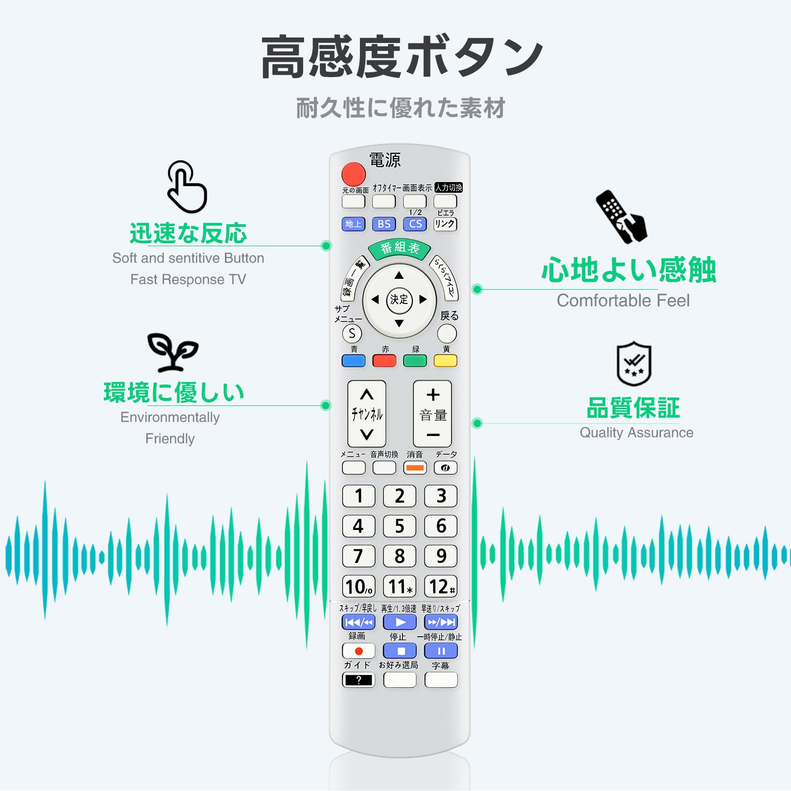 Amazon | テレビリモコン N2QAYB000721 for Panasonic パナソニック