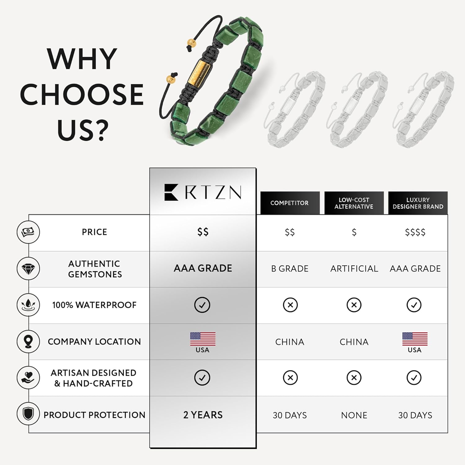 Jade Bracelet for Men – Premium Artisan Handcrafted Authentic Dark Green Jade Bracelet – 8MM Beaded Stone Mens Jade Bracelets - Image 6