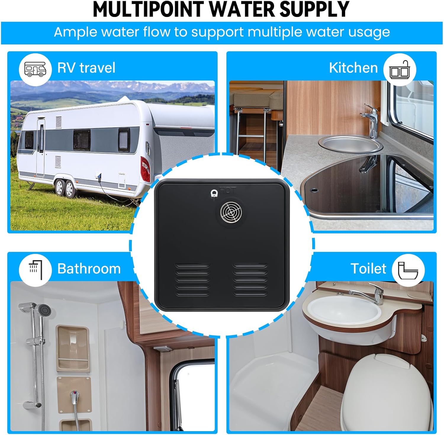 Diagram showing multipoint water supply applications for the Forimo RV water heater, including RV travel, kitchen, bathroom, and toilet.