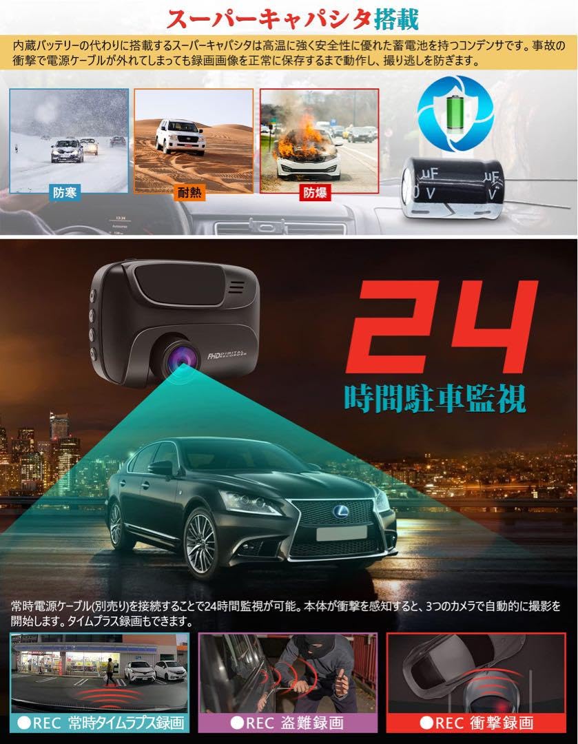 Amazon.co.jp: URVOLAX ドライブレコーダー 3カメラ 前後カメラ車内360