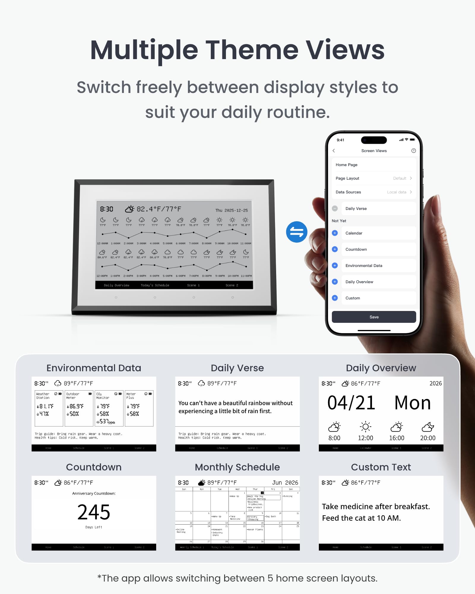 SwitchBot Smartes E-Ink-Home-Dashboard, 7,5" kabelloser Monitor für Innen-/Außentemperatur und Luftfeuchte mit elektronischer Terminanzeige, 2,4-GHz-WLAN und BLE, kompatibel mit Google/iCloud/Outlook
