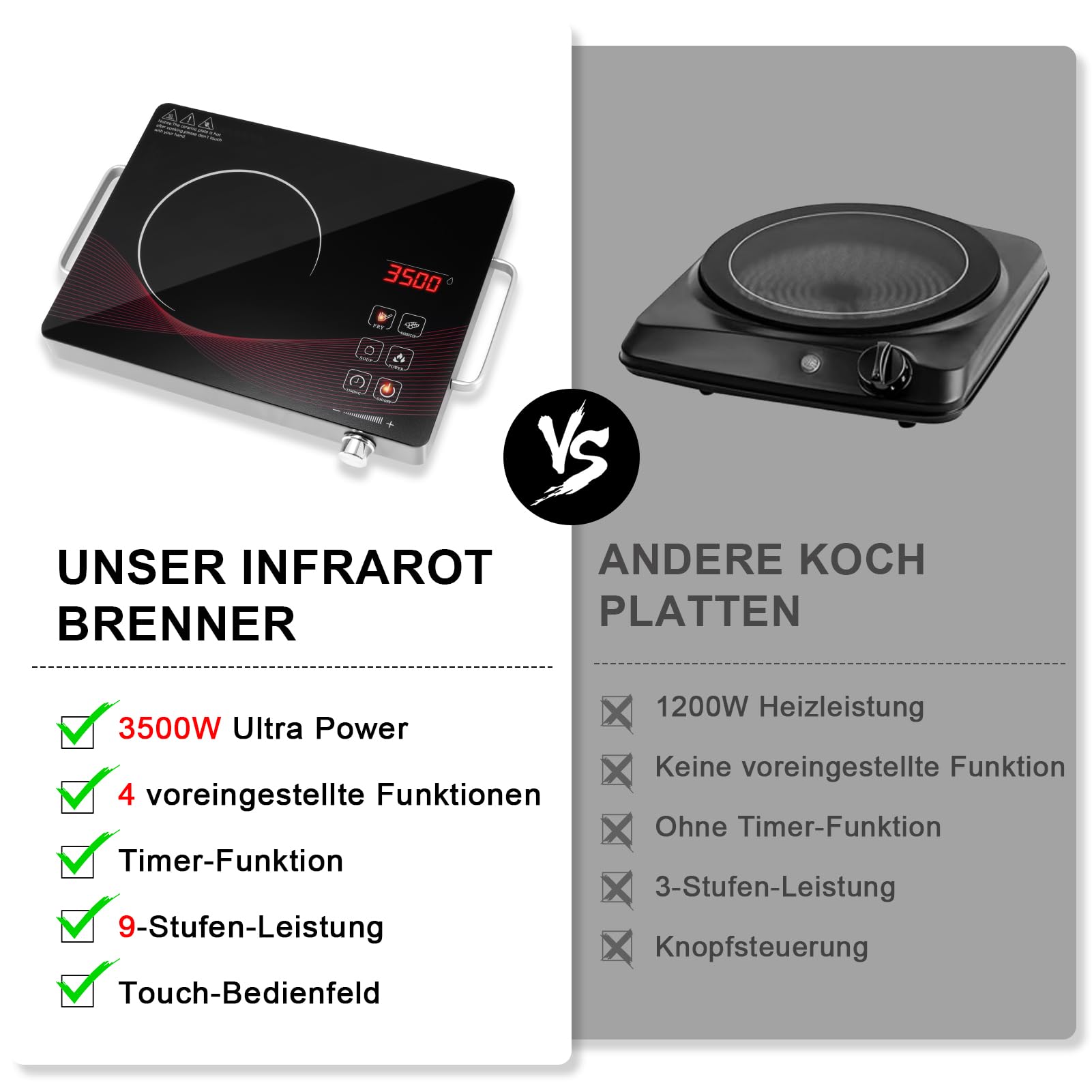 Glaskeramikkochfeld Infrarot Keramik-Herdplatte 3500W 220V Tragbare Einzelkochplatte Touch-Steuerung Timer