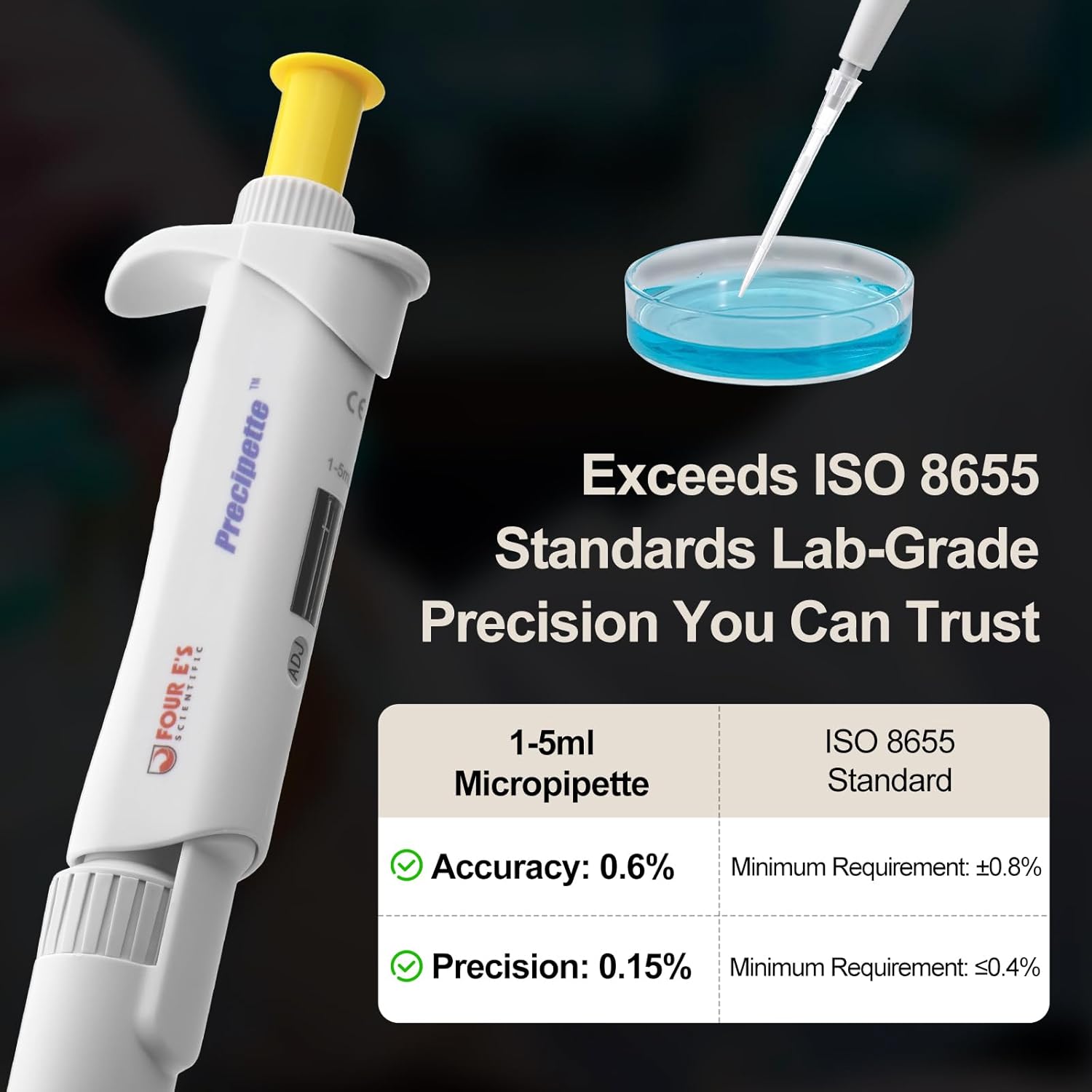4E's USA Lab 1-5mL Pipette: Single-Channel Adjustable Micropipette with Color-Coded Top (Yellow), 4 Digit Display, Universal Tip Cone, High Accuracy, ISO 8655 Calibrated & Lower Portion Autoclavable