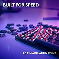 Vista 5 de Logitech G502 X PLUS - Mouse inalámbrico para juegos y G515 LIGHTSPEED TKL - Teclado inalámbrico para juegos de perfil bajo, Combo de teclado