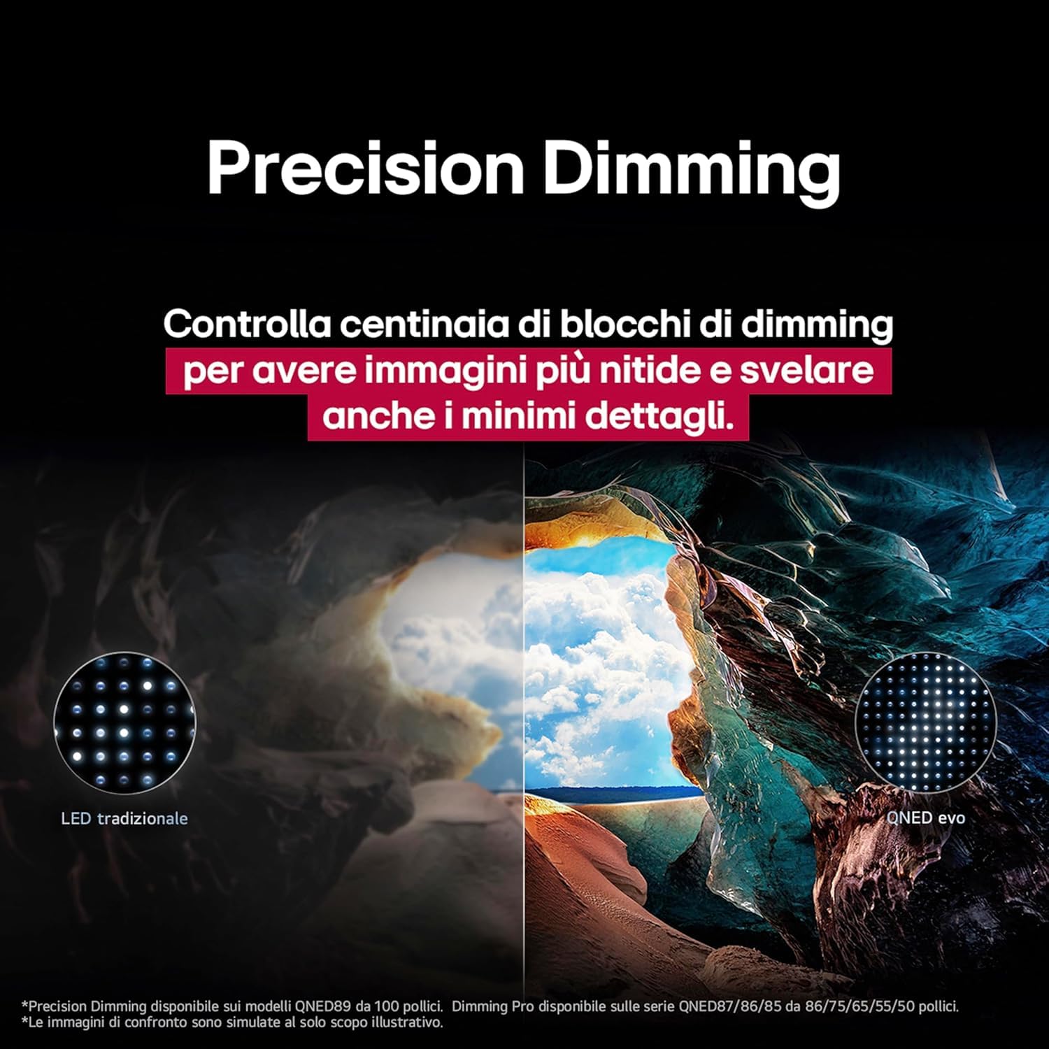LG QNED evo AI 75 Pollici, Serie QNED86 2025 Smart TV 4K - 75QNED86A6A | Processore ?8 Gen2, Dimming Pro con MiniLED, WebOS, Telecomando Puntatore AI, Dolby Vision, Gaming VRR e FreeSync 4K@144Hz