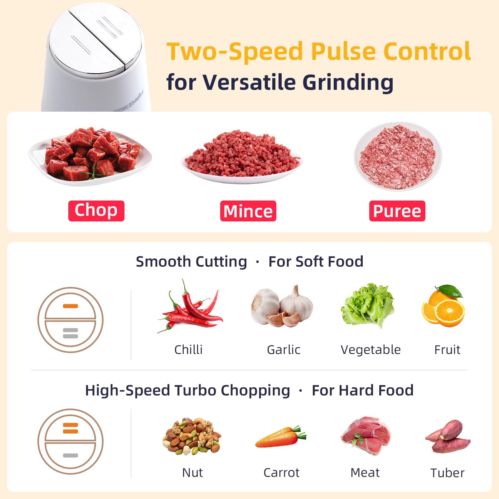Procesador de alimentos, picadora eléctrica de alimentos con motor de acero inoxidable de 500 W y 4 juegos de cuchillas afiladas, cuenco de vidrio de 8 tazas para carne, verduras, frutas y 6