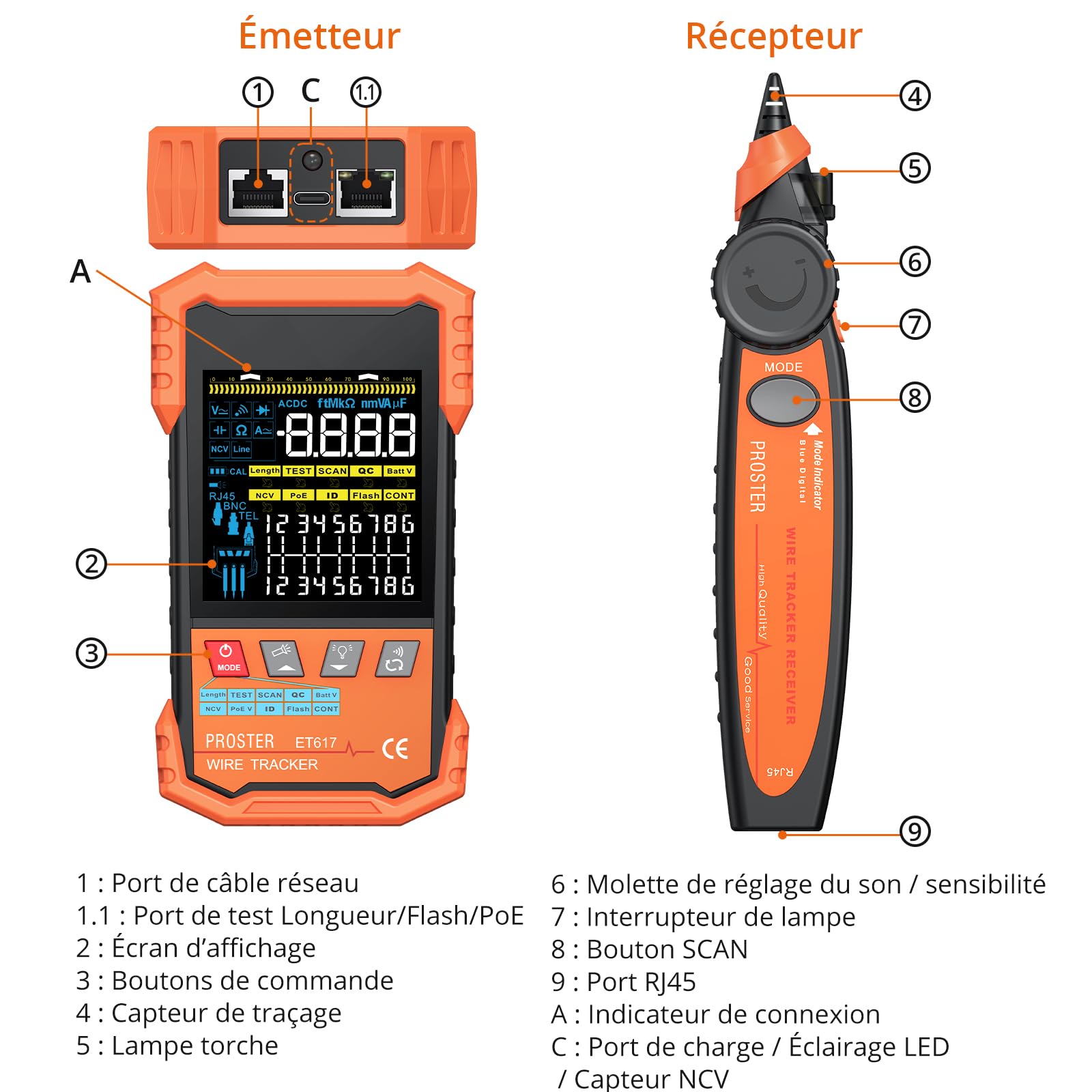 Proster Testeur de Câble Réseau PoE Testeur Numérique et Analogique avec Écran VA Couleur, Mesure de Longueur de Câble et de Tension, Câble RJ45 RJ11, Outil Multifonction pour Installation Réseau