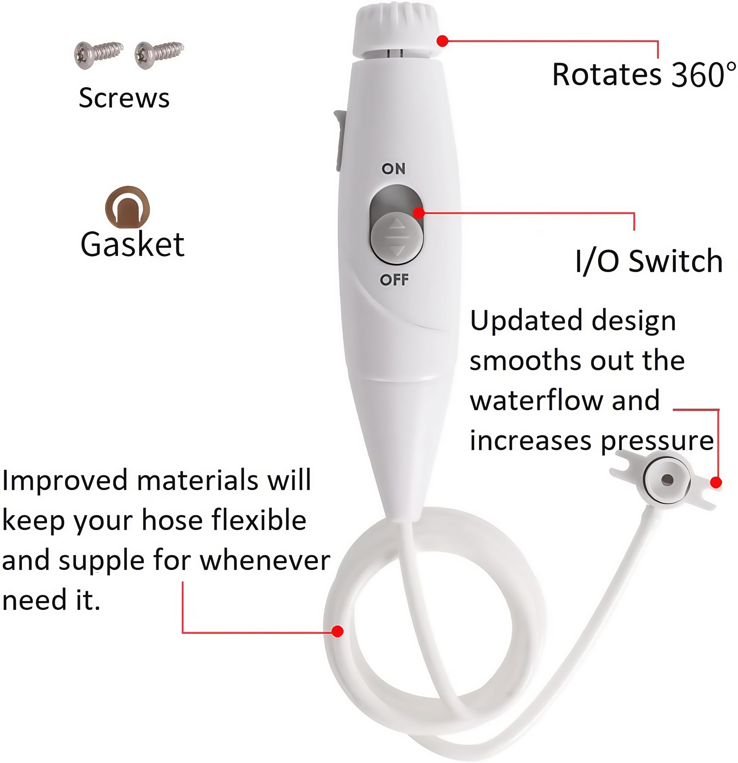 Manguera de higiene oral Mango de plástico Accesorios para irrigador oral Wp-100 WP-900 Manguera de agua Mango de plástico Compatible con Waterpik Water Flosser/WP-300 WP-660 WP-662 WP-670 WP-672