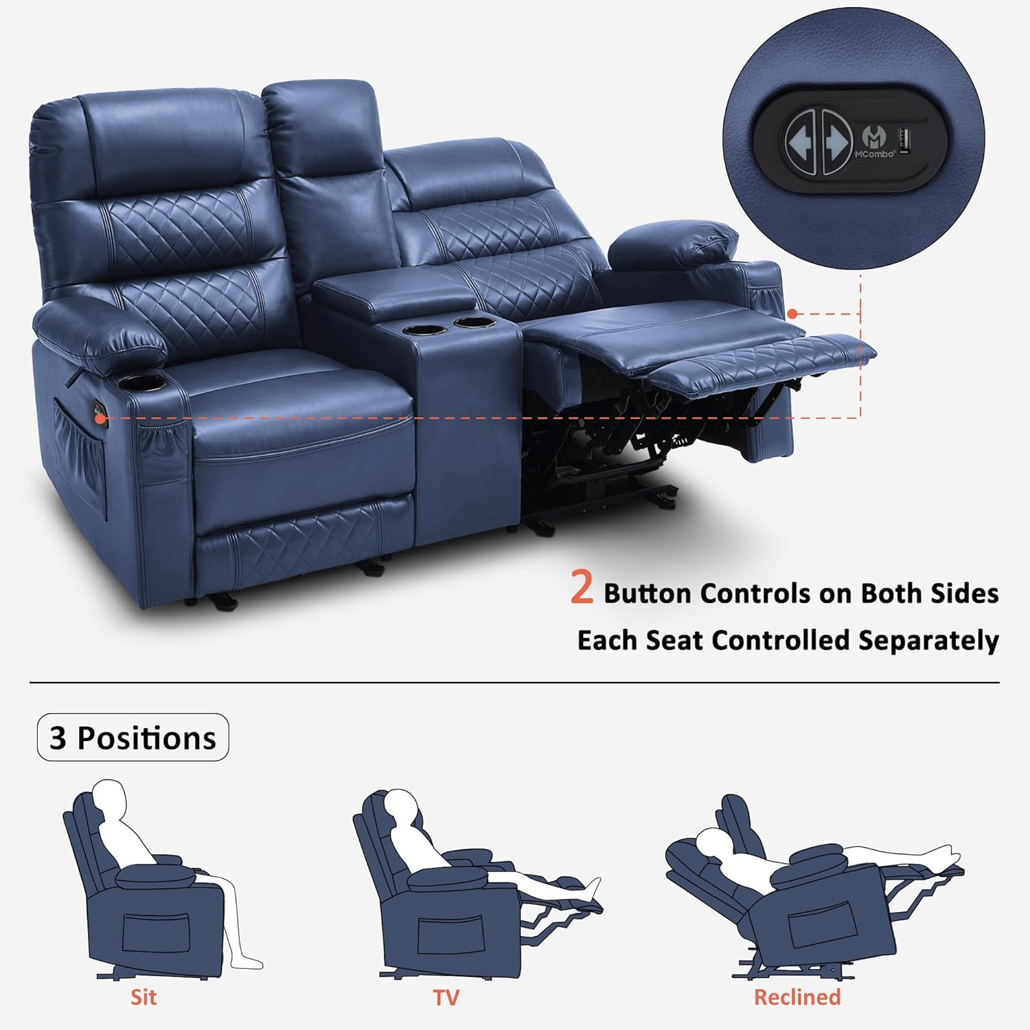 MCombo Zero Gravity Power Loveseat Recliner with Console, Heat and Vibration Massage, Reclining Loveseat Sofa with USB Ports, Cup Holders for Living Room, Faux Leather PR622Sets (Navy Blue)
