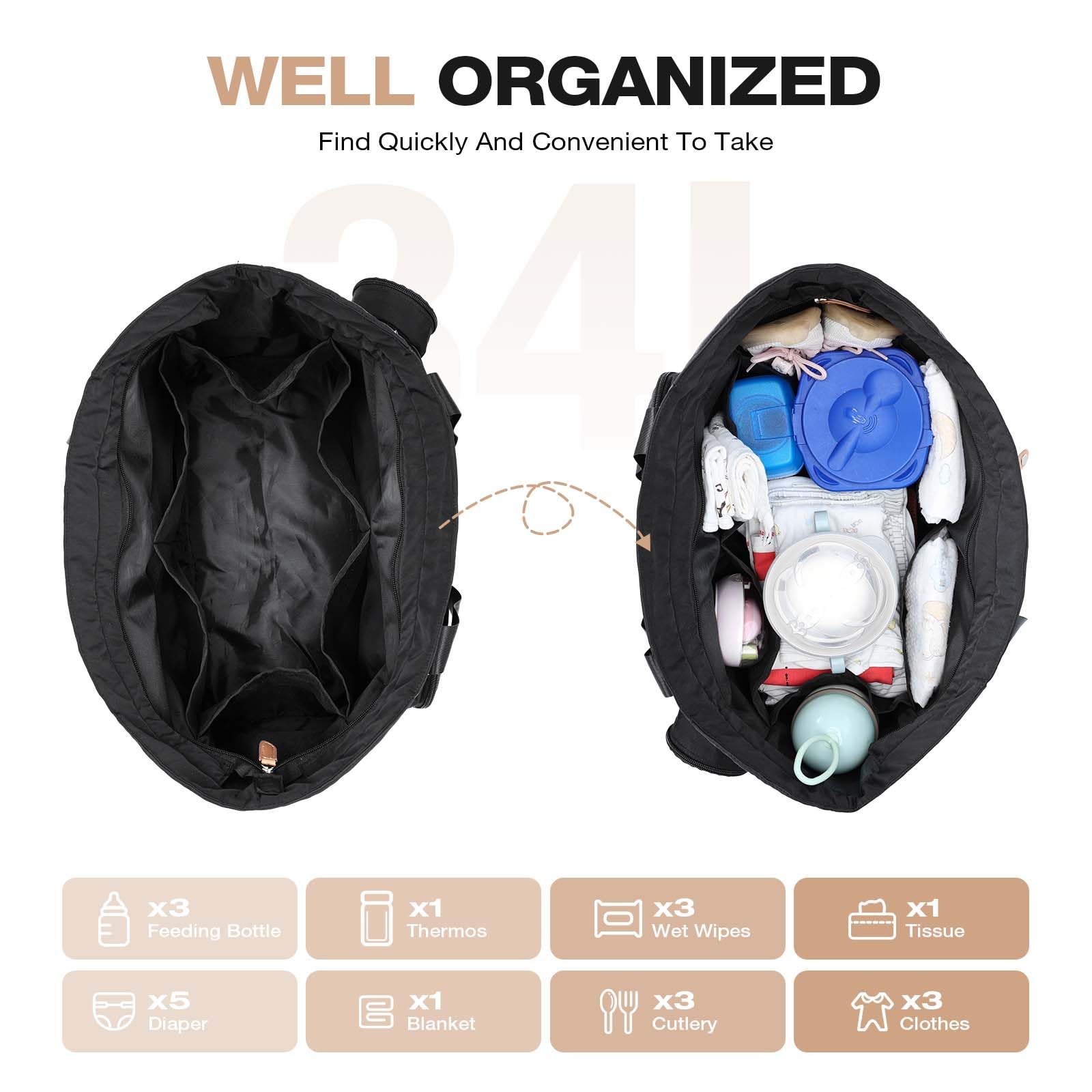 Lekesky Wickeltasche mit Schnullertasche und Wickelunterlage, Große Reisewindeltasche für Mama und Papa, Multifunktions-Babytasche für Jungen und Mädchen